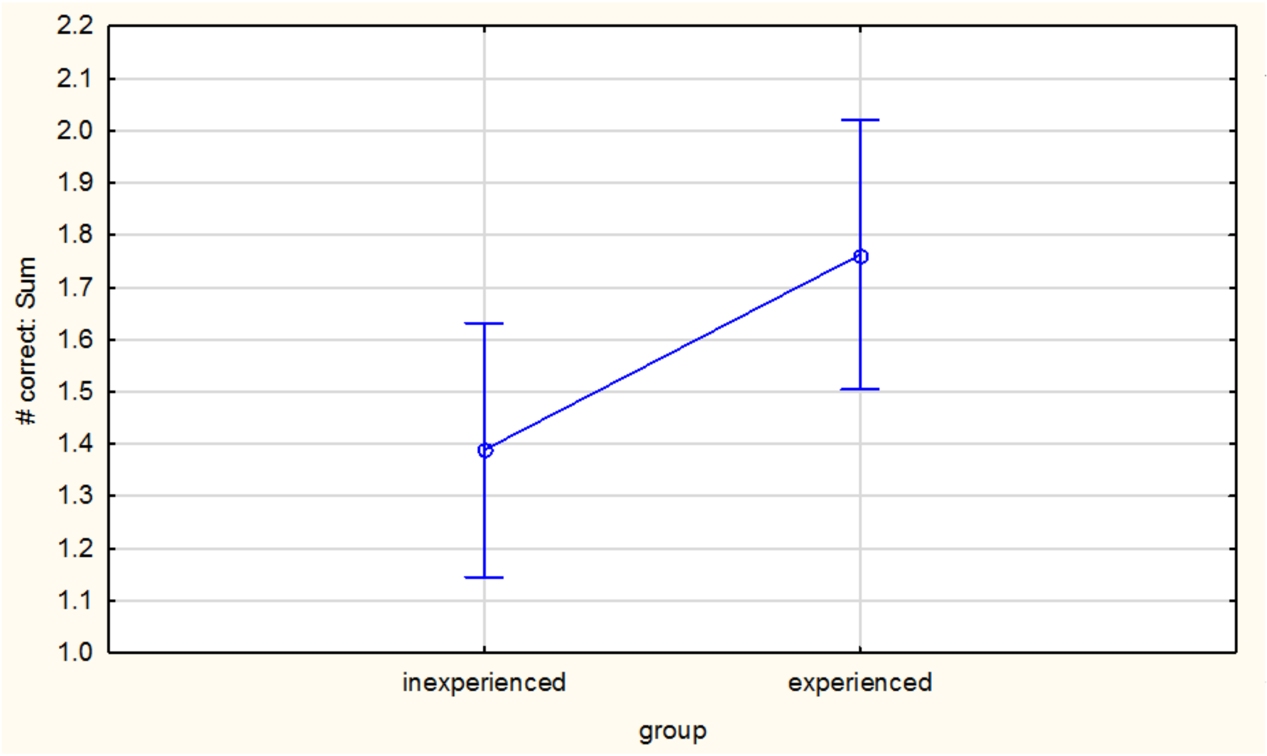 Foods 07 00176 g003 Foods 07 00176 g003