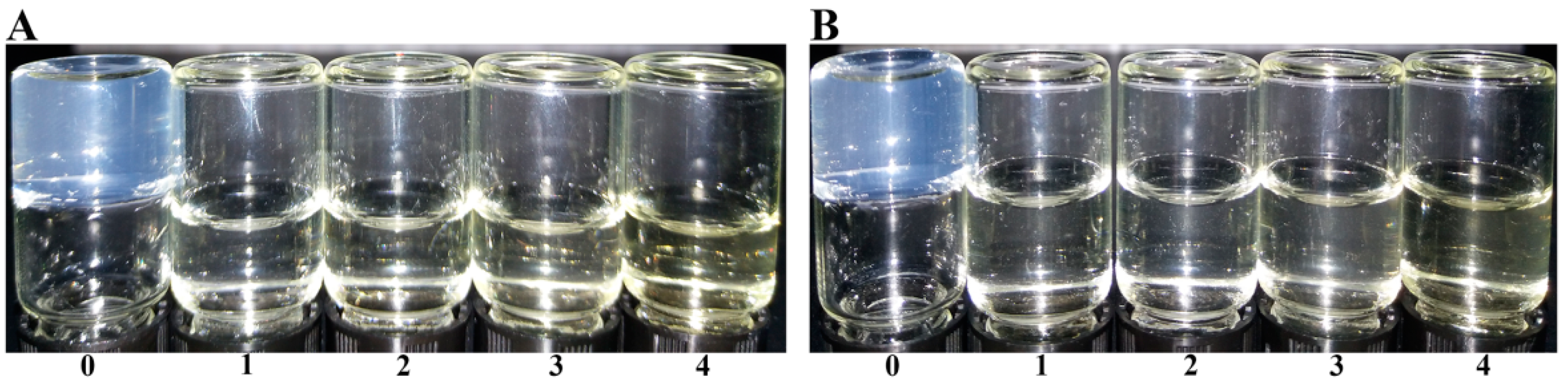 Foods 08 00031 g004 Foods 08 00031 g004