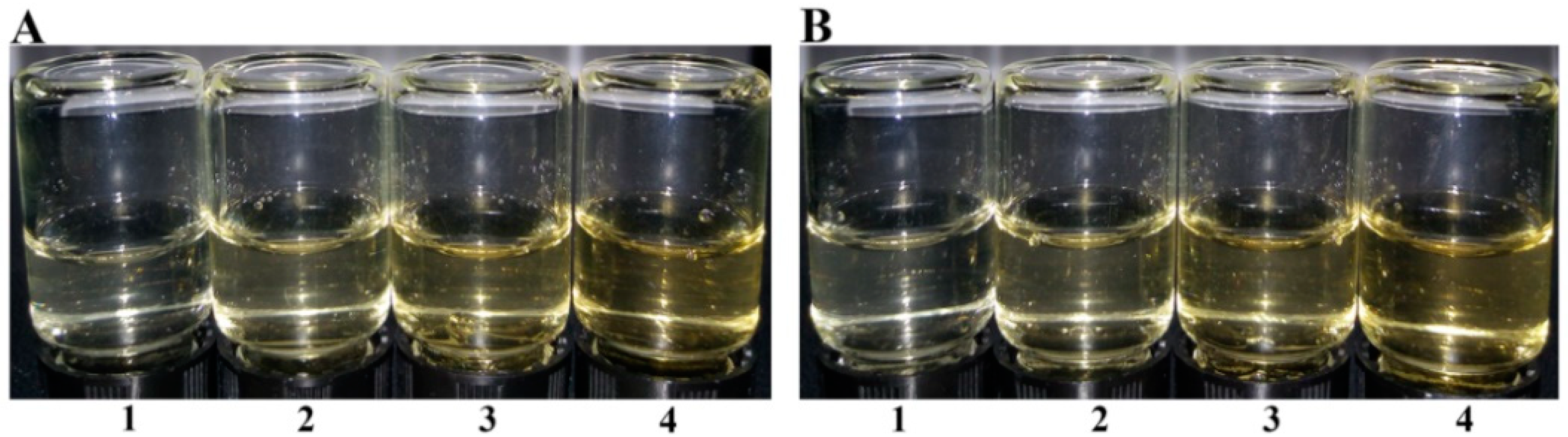 Foods 08 00031 g005 Foods 08 00031 g005