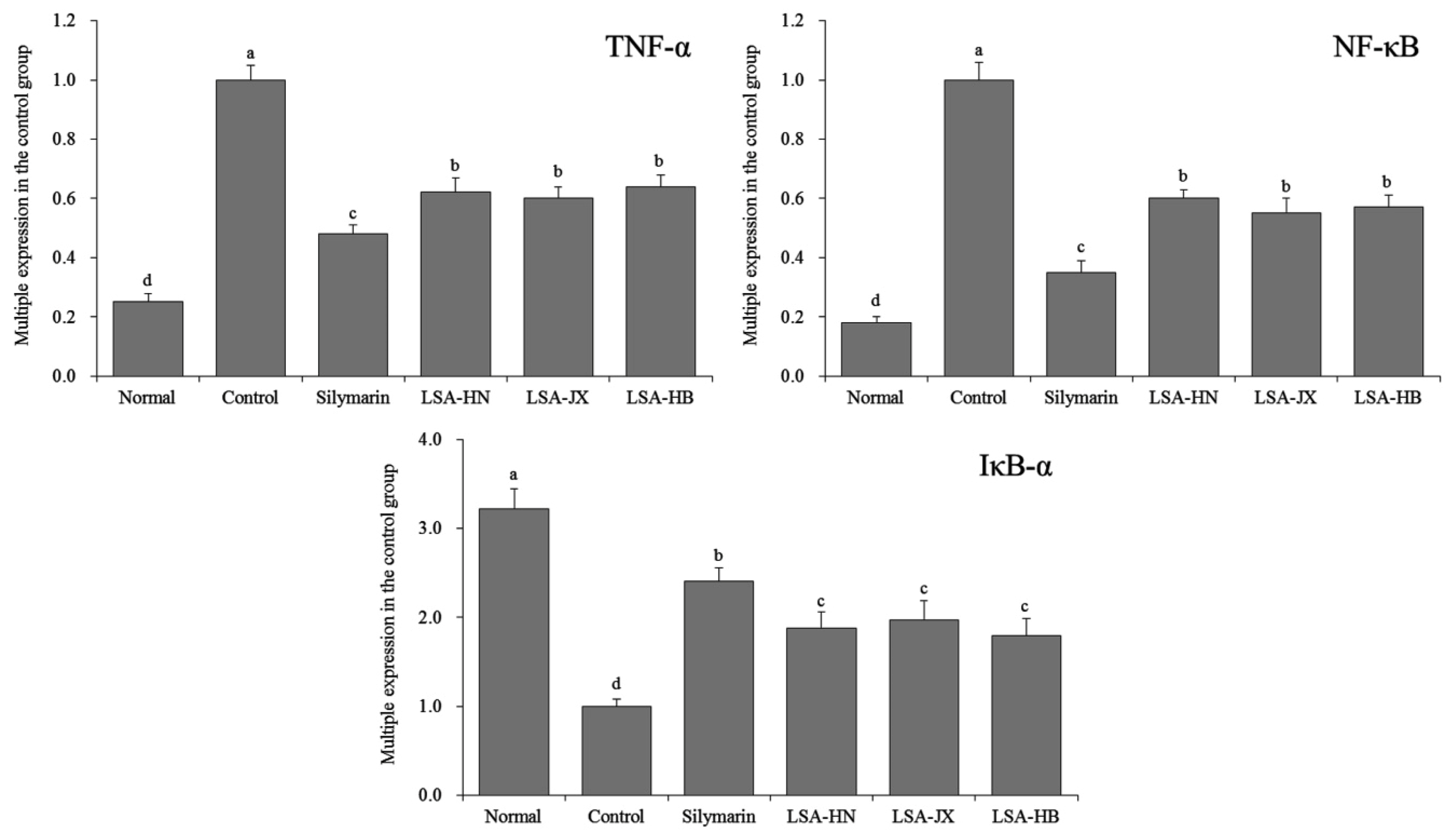 Foods 08 00036 g002 Foods 08 00036 g002