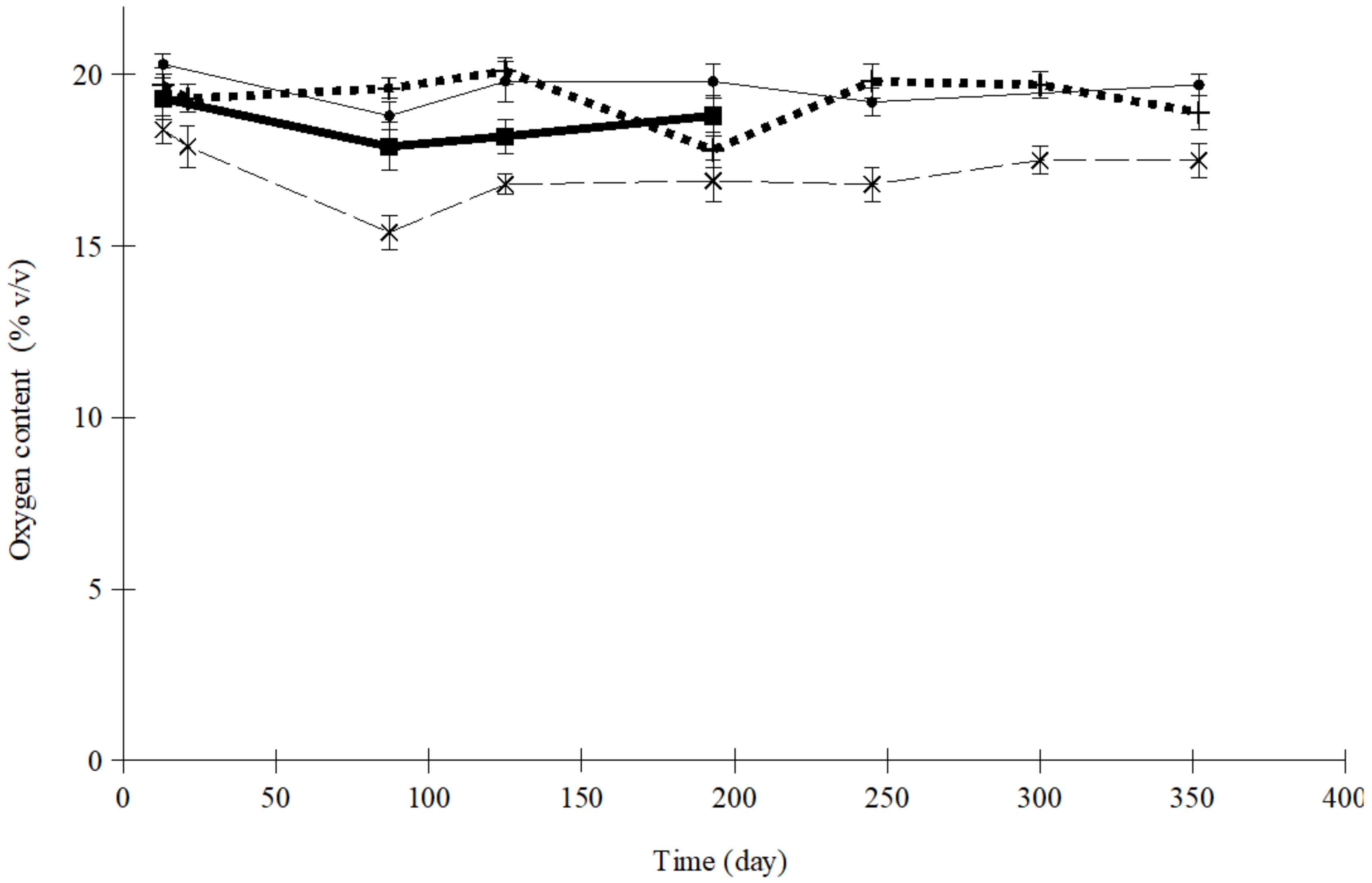 Foods 08 00056 g003 550