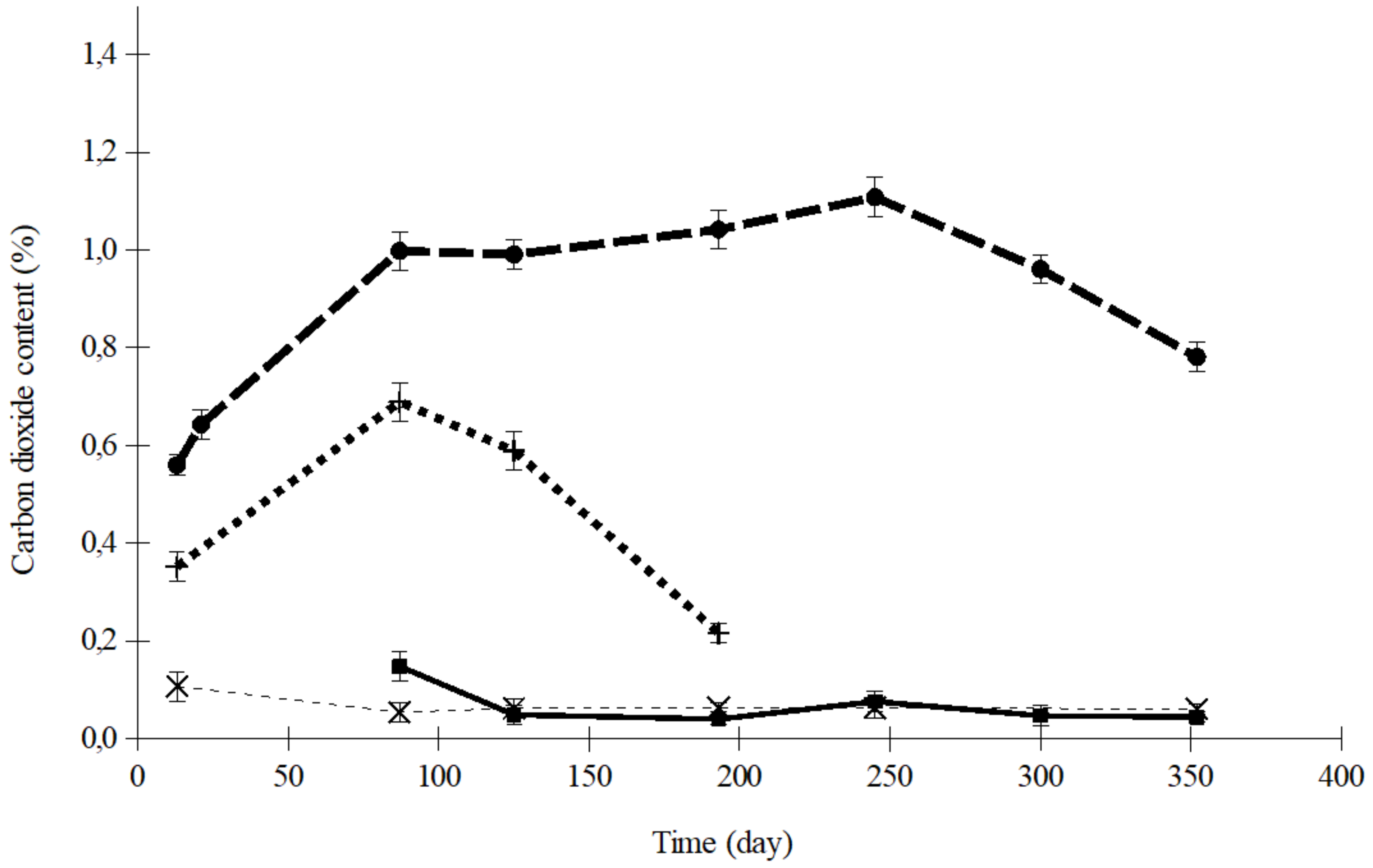 Foods 08 00056 g004 550