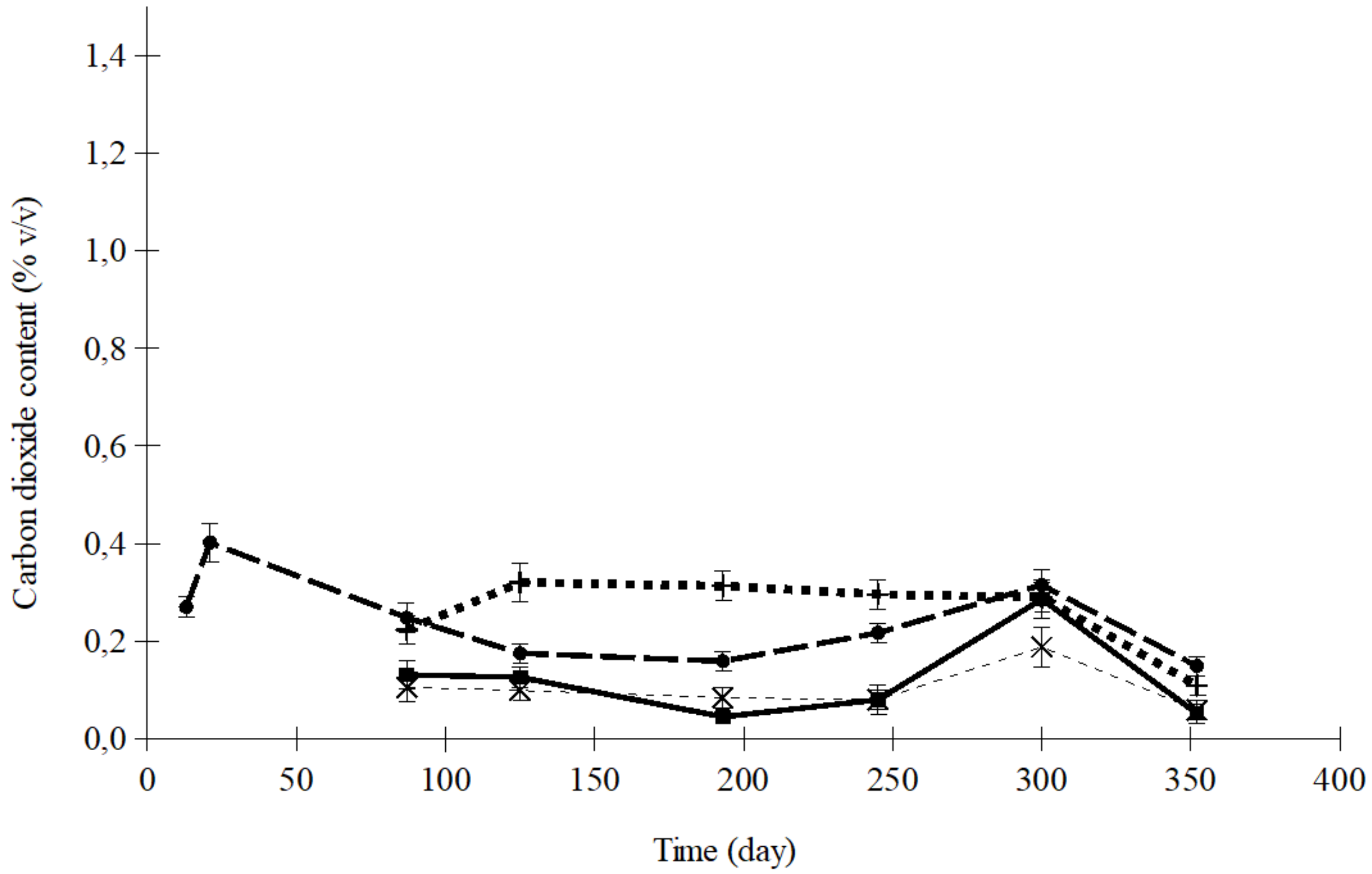 Foods 08 00056 g005 550