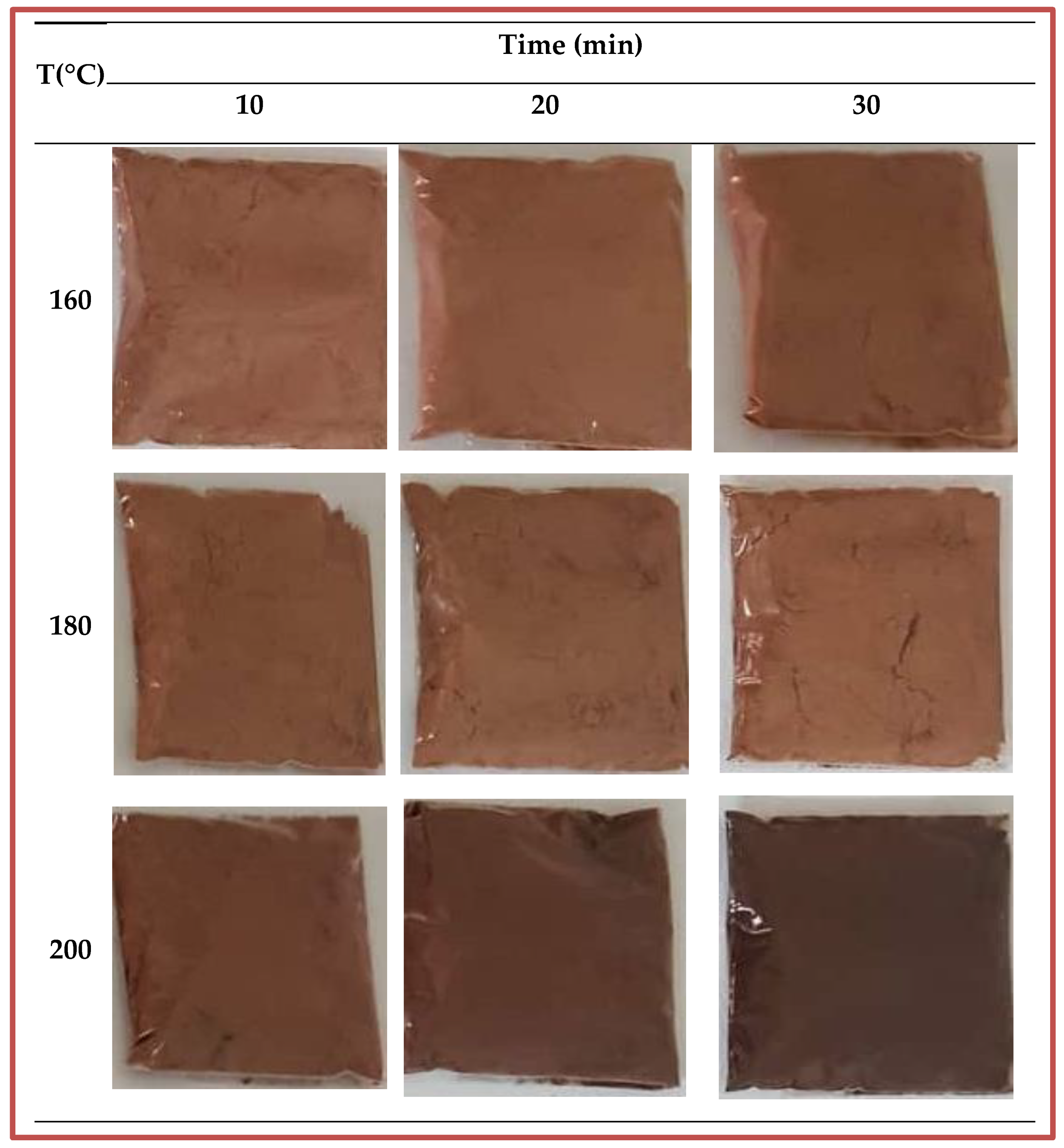 Foods 08 00061 g003 Foods 08 00061 g003