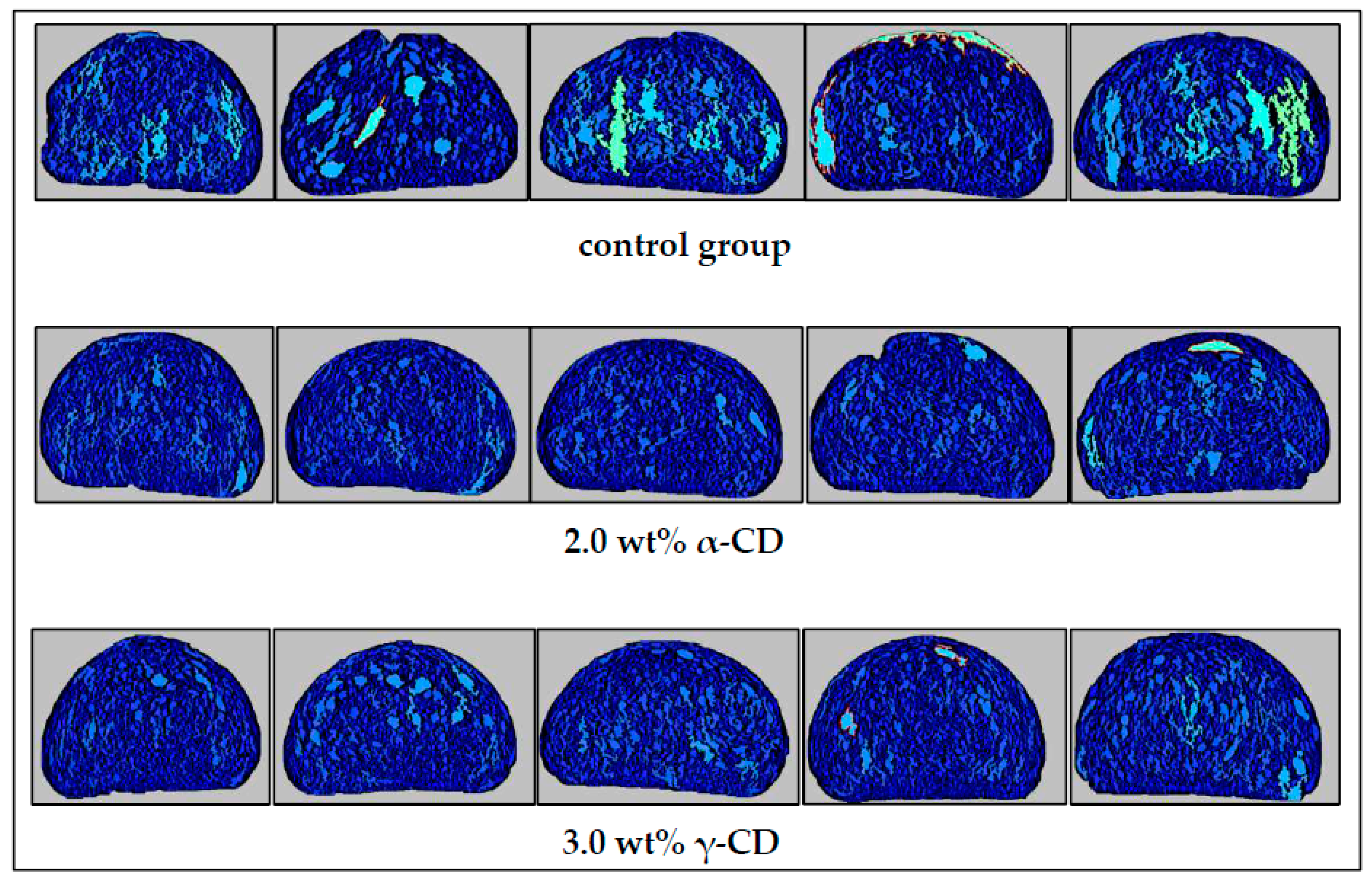 Foods 08 00174 g005 Foods 08 00174 g005