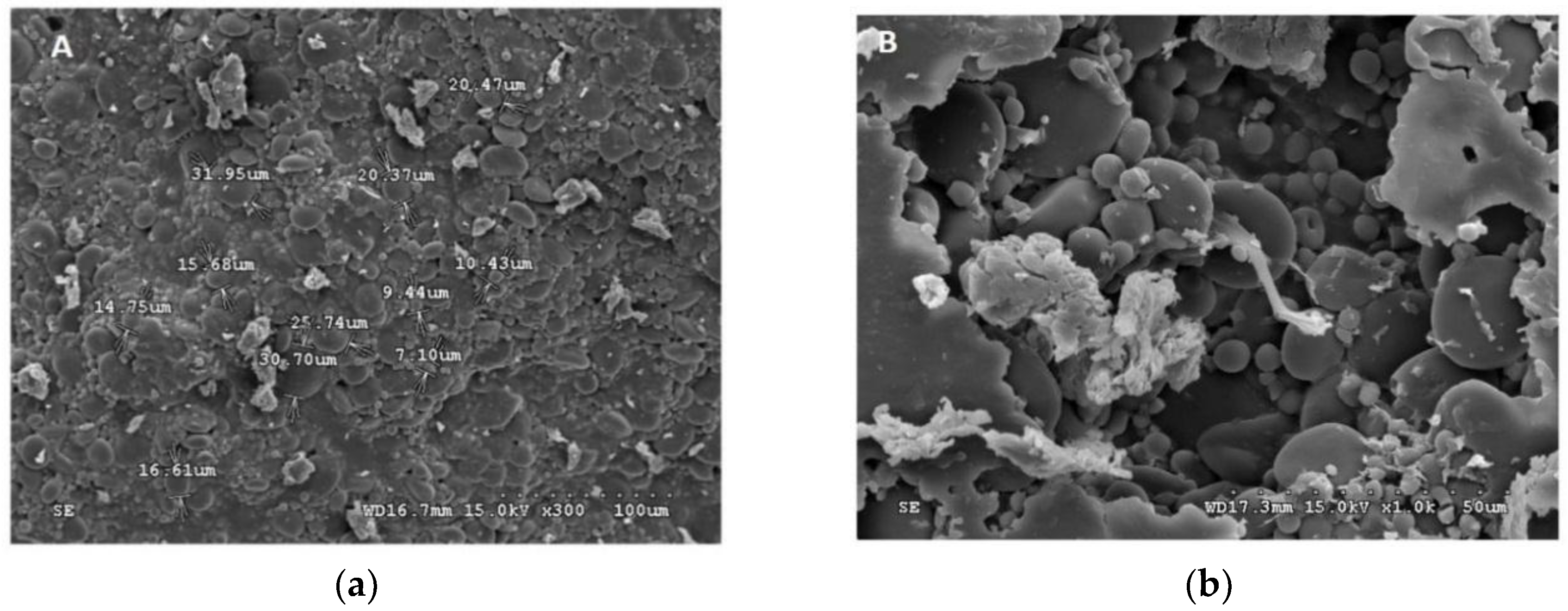 Foods 08 00175 g002a Foods 08 00175 g002a