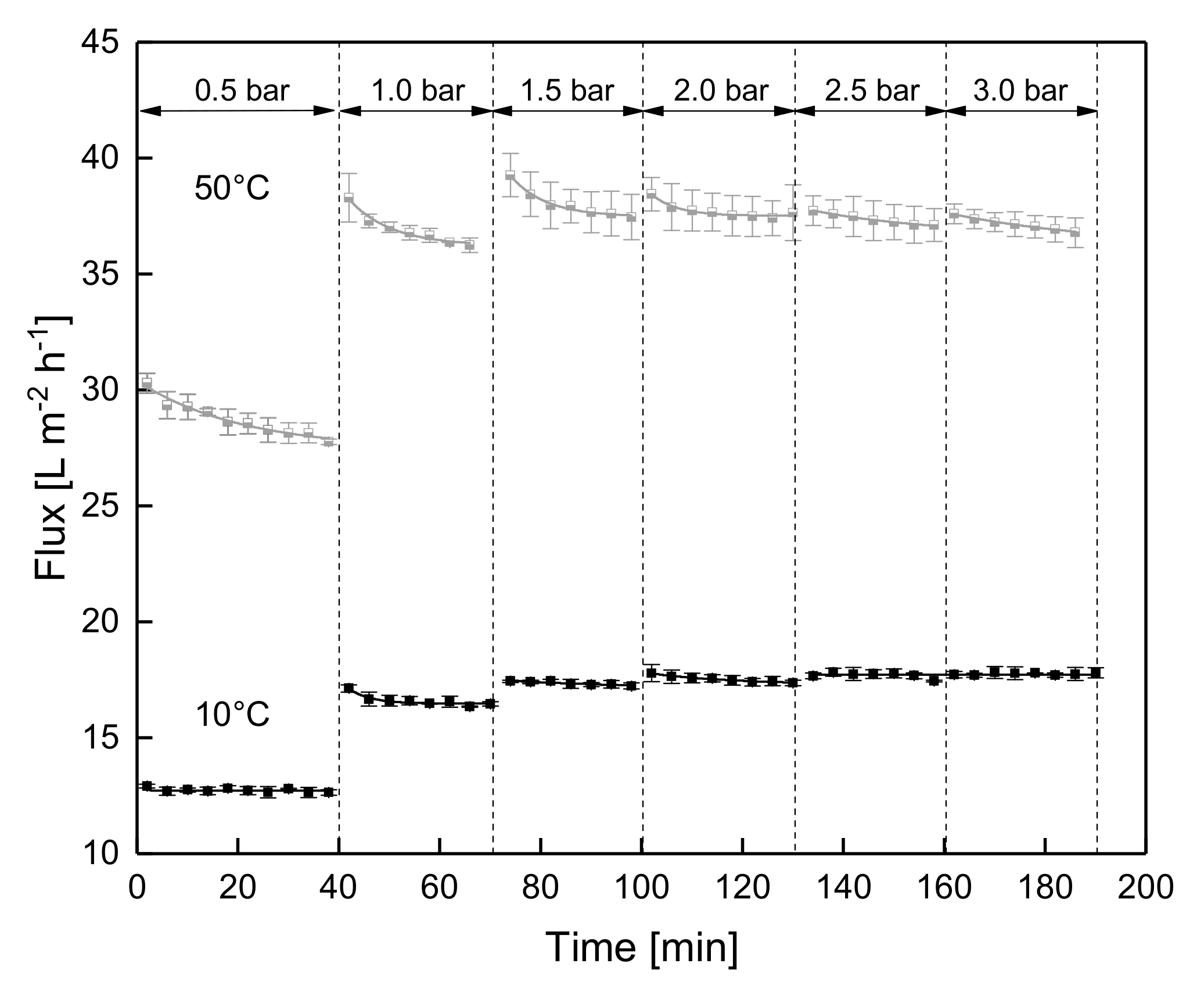 Foods 08 00180 g003 Foods 08 00180 g003