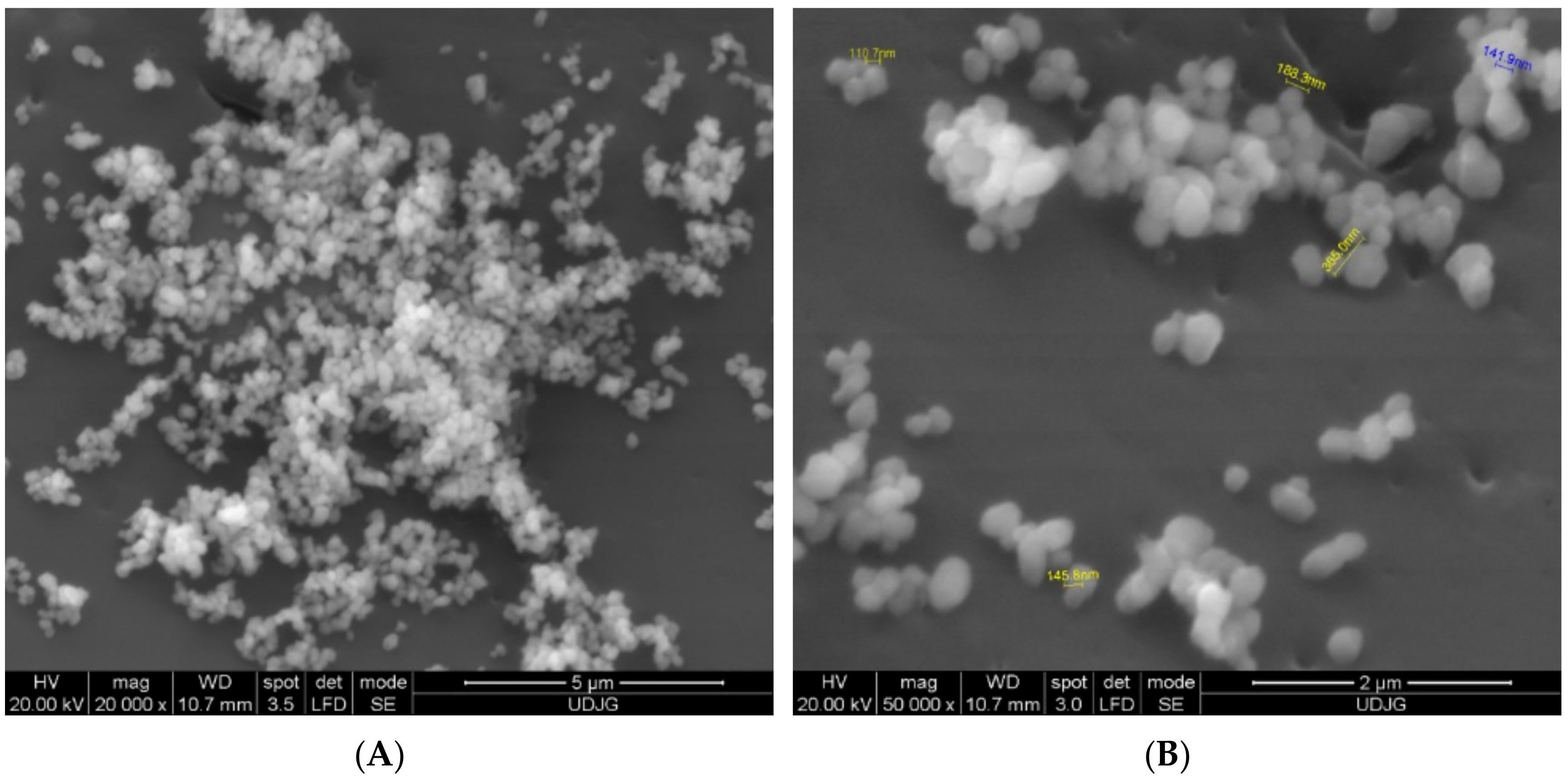 Foods 08 00188 g002 Foods 08 00188 g002