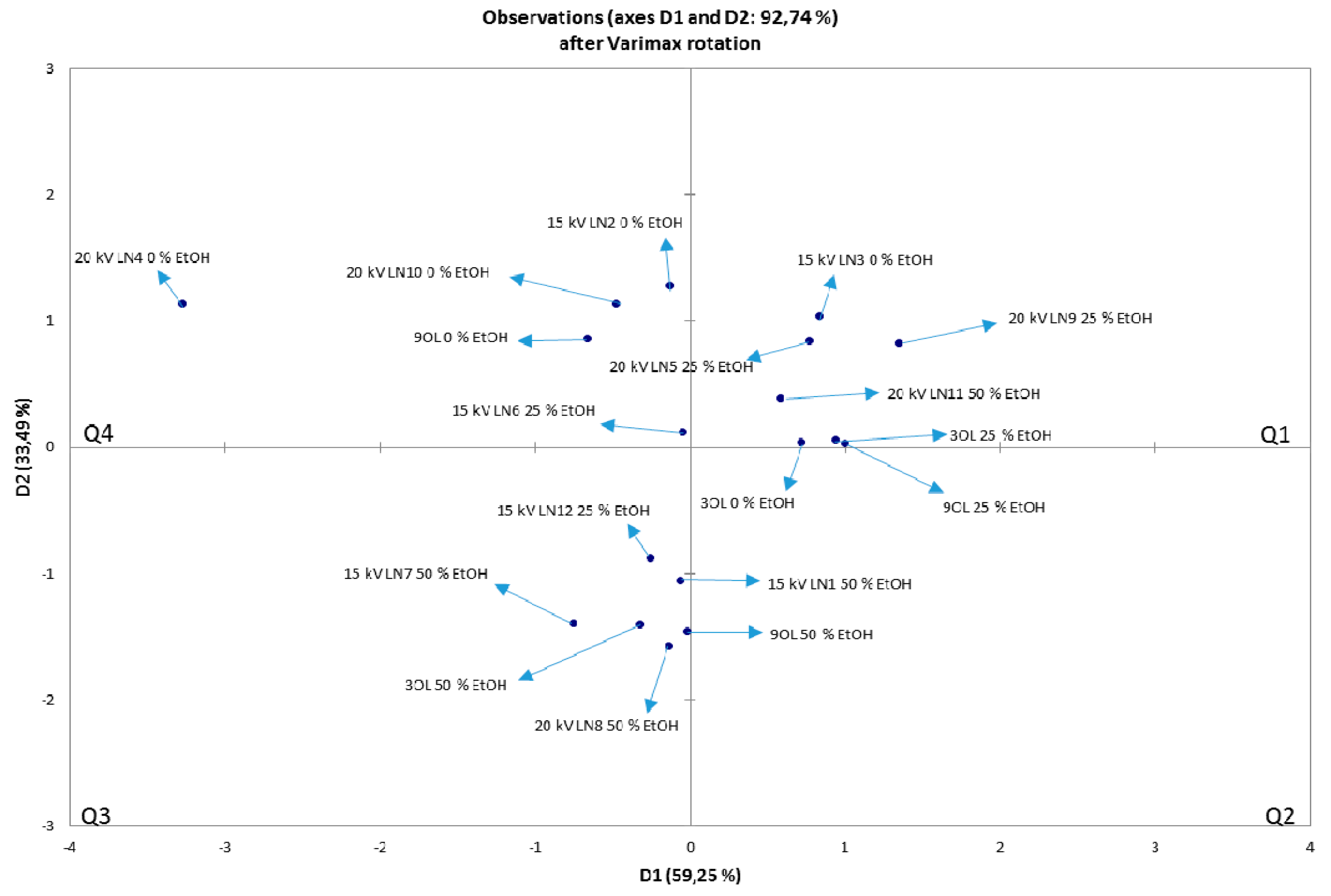 Foods 08 00248 g008 Foods 08 00248 g008