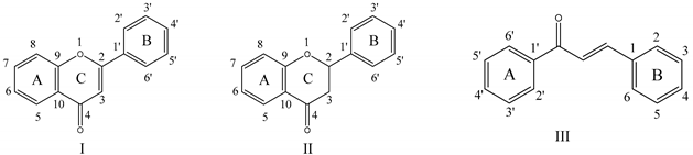 Foods 08 00355 i001 Foods 08 00355 i001