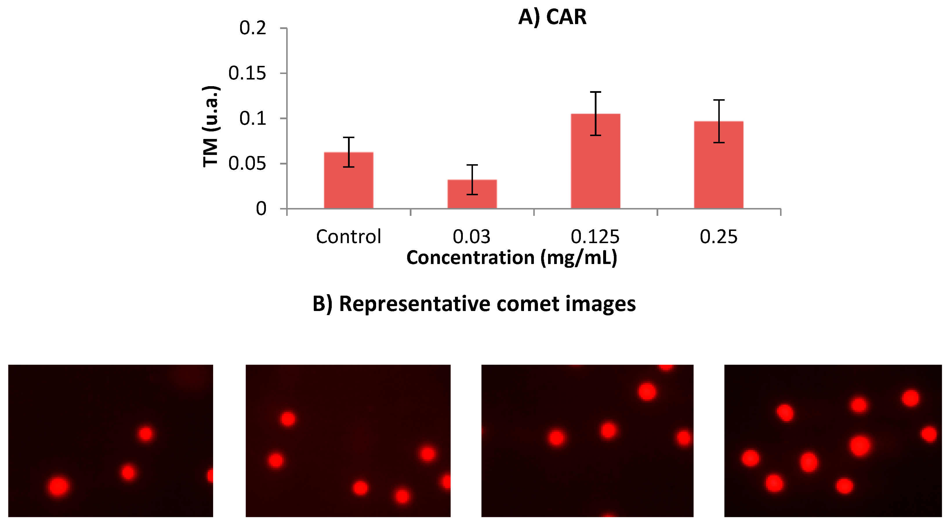 Foods 08 00392 g004 Foods 08 00392 g004