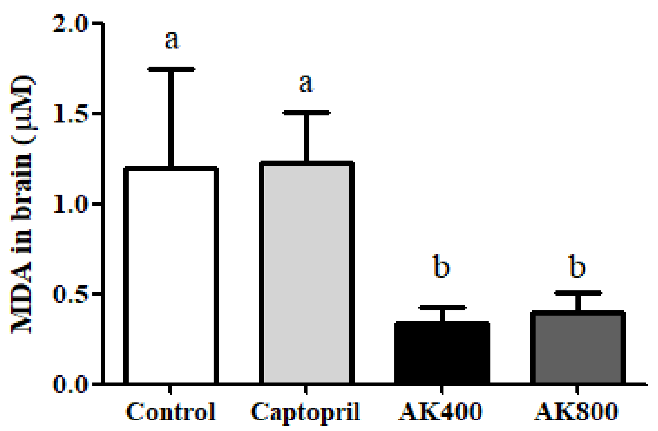 Foods 08 00455 g001 Foods 08 00455 g001