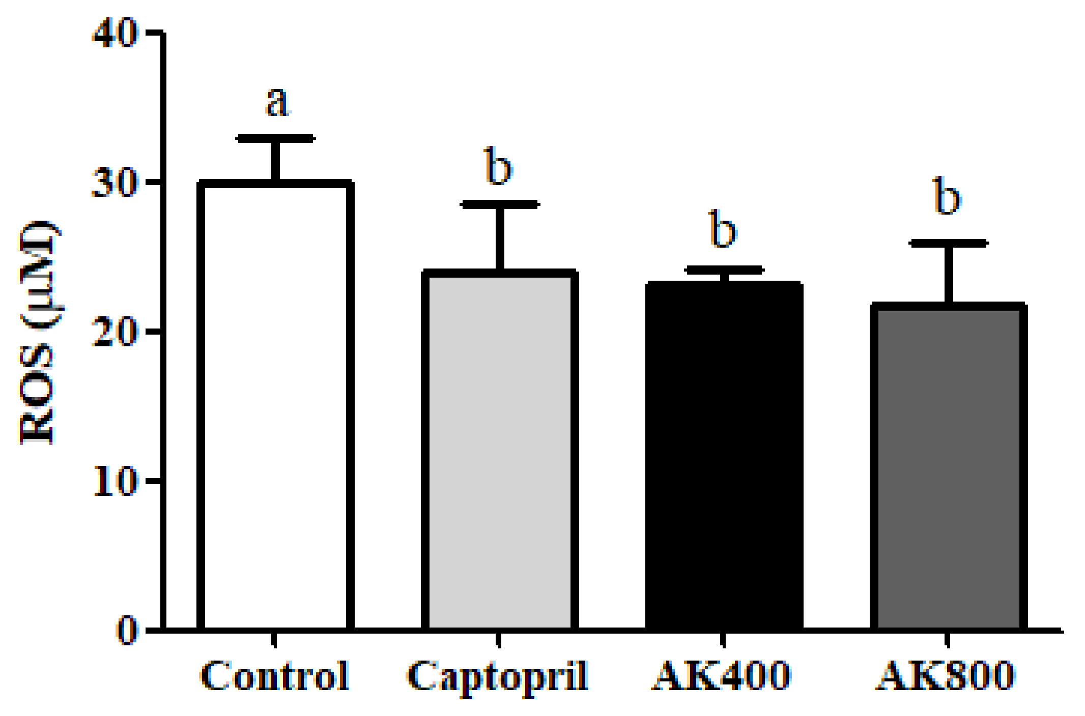 Foods 08 00455 g002 Foods 08 00455 g002