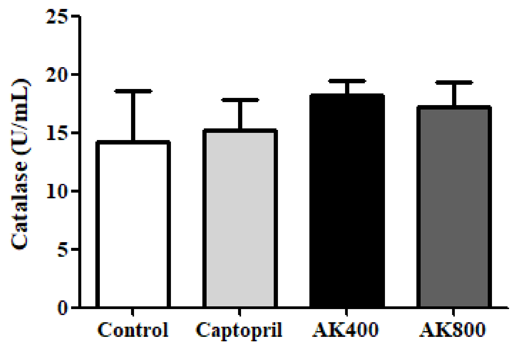 Foods 08 00455 g004 Foods 08 00455 g004
