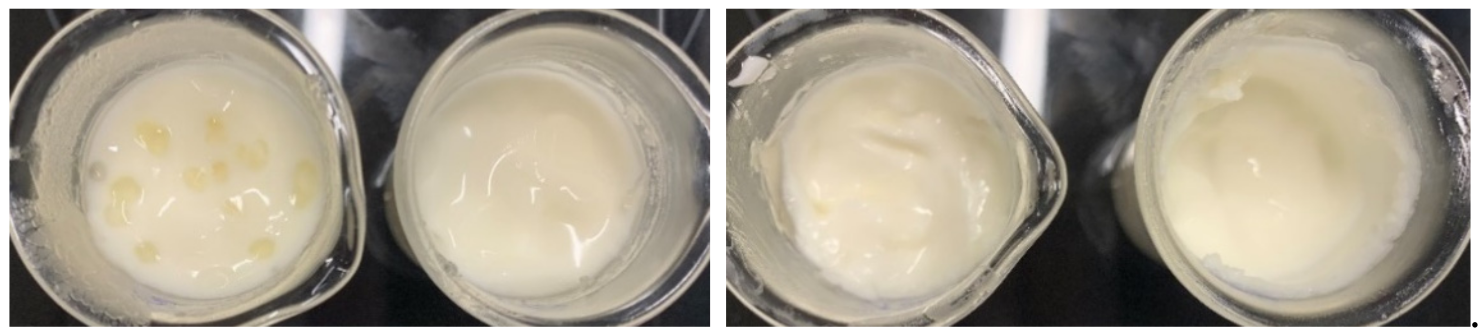 Foods 08 00483 g002 550