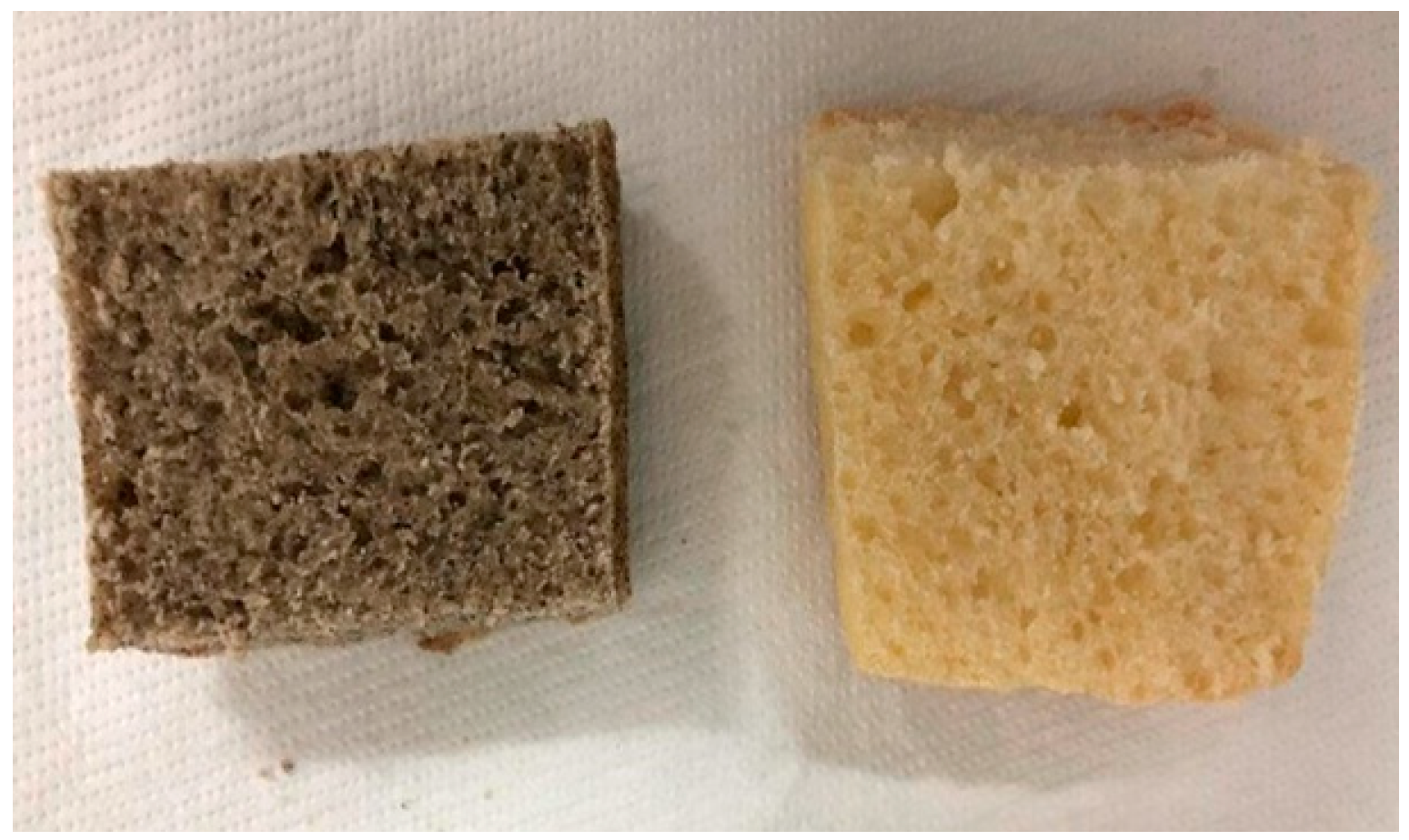 Foods 08 00504 g001 Foods 08 00504 g001