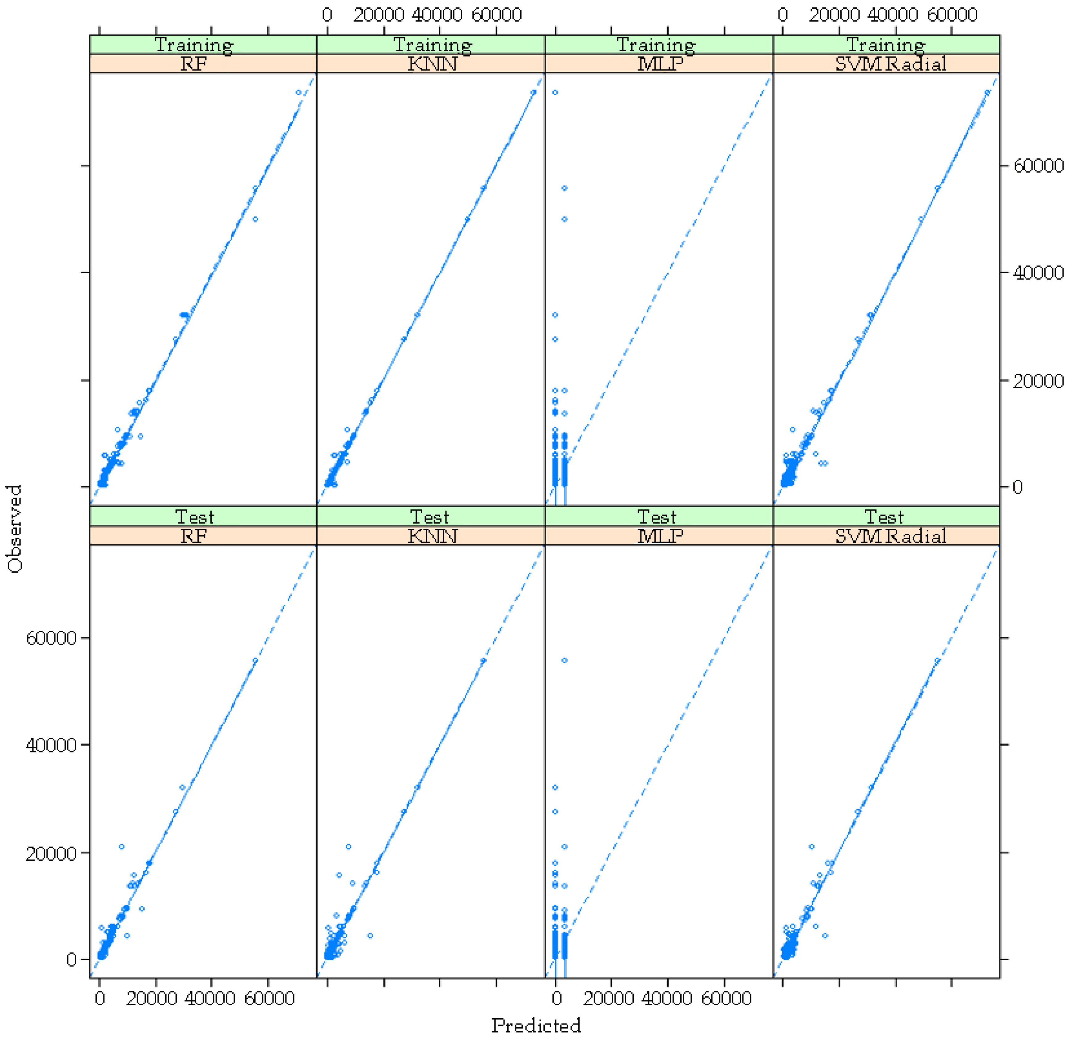 Foods 08 00573 g003 Foods 08 00573 g003