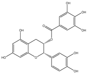 Foods 08 00573 i001 Foods 08 00573 i001