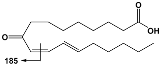 Foods 08 00595 i004 Foods 08 00595 i004