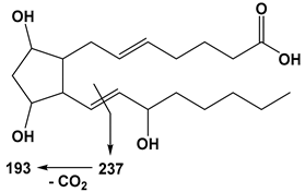 Foods 08 00595 i008 Foods 08 00595 i008