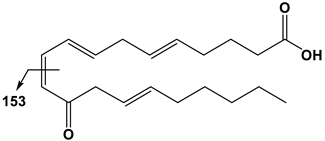 Foods 08 00595 i010 Foods 08 00595 i010