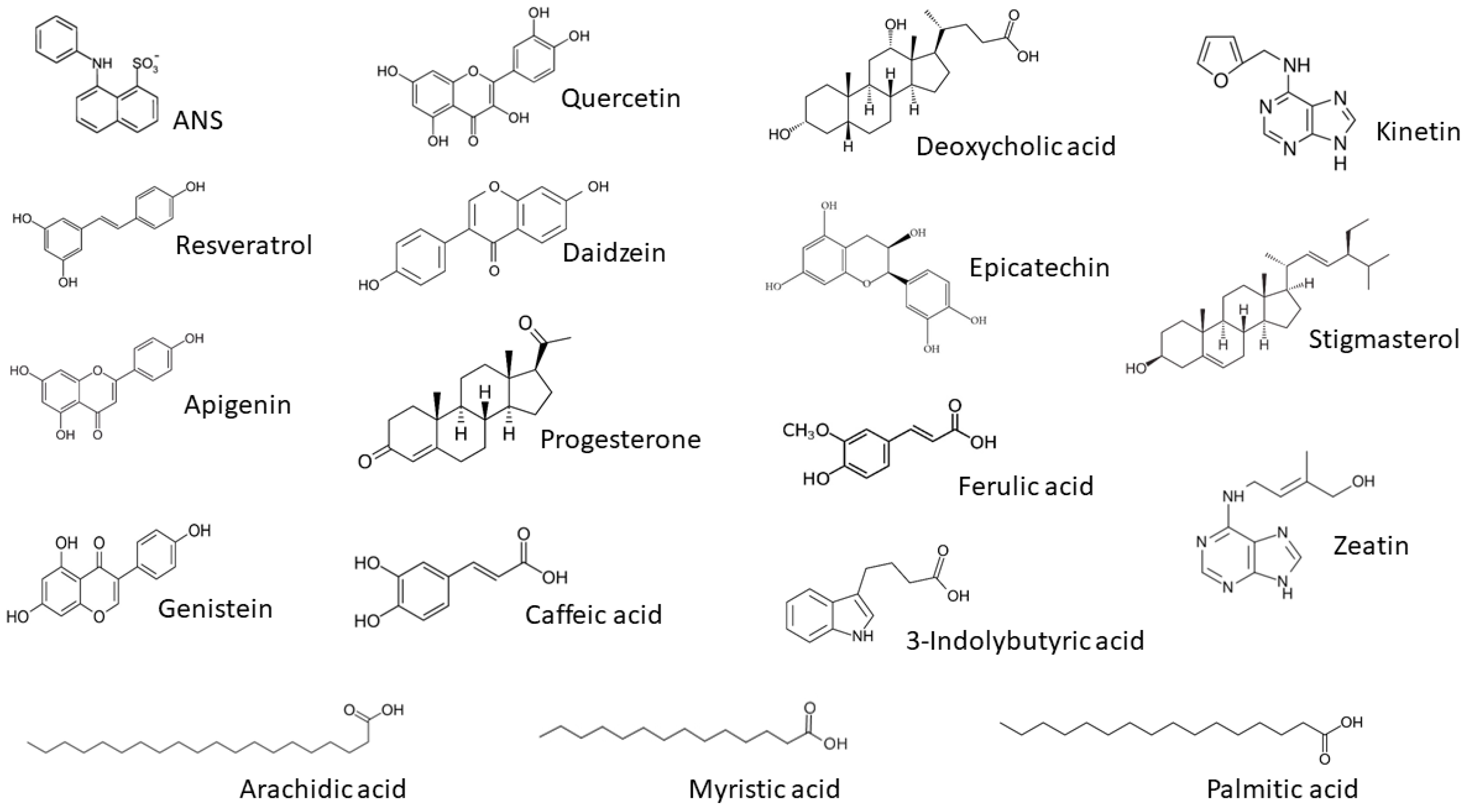 Foods 08 00609 g004 Foods 08 00609 g004