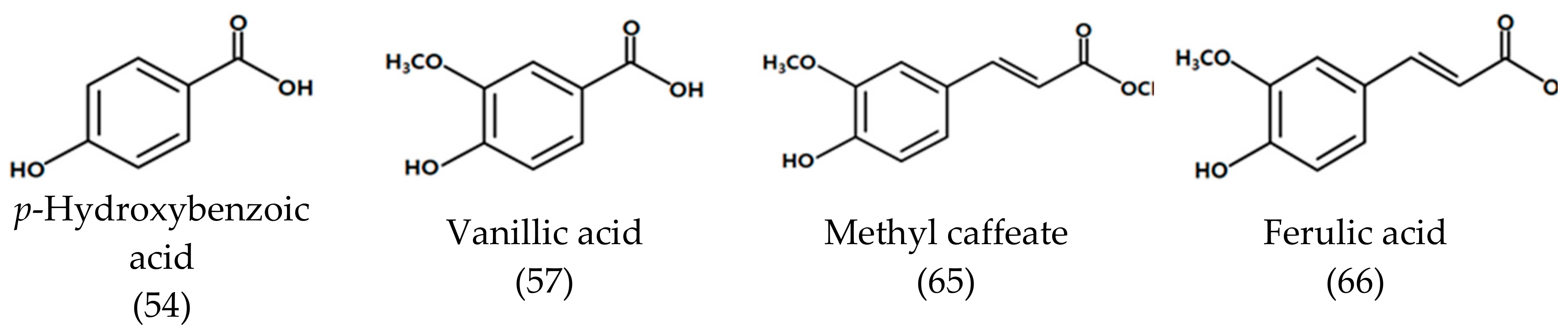 Foods 08 00659 g002b Foods 08 00659 g002b