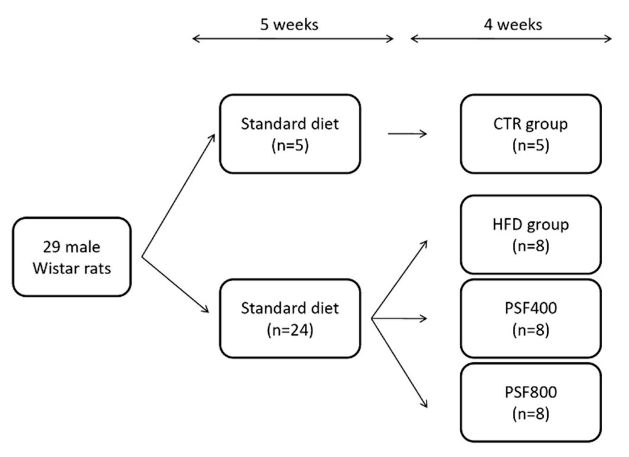 Foods 09 00005 g001 Foods 09 00005 g001