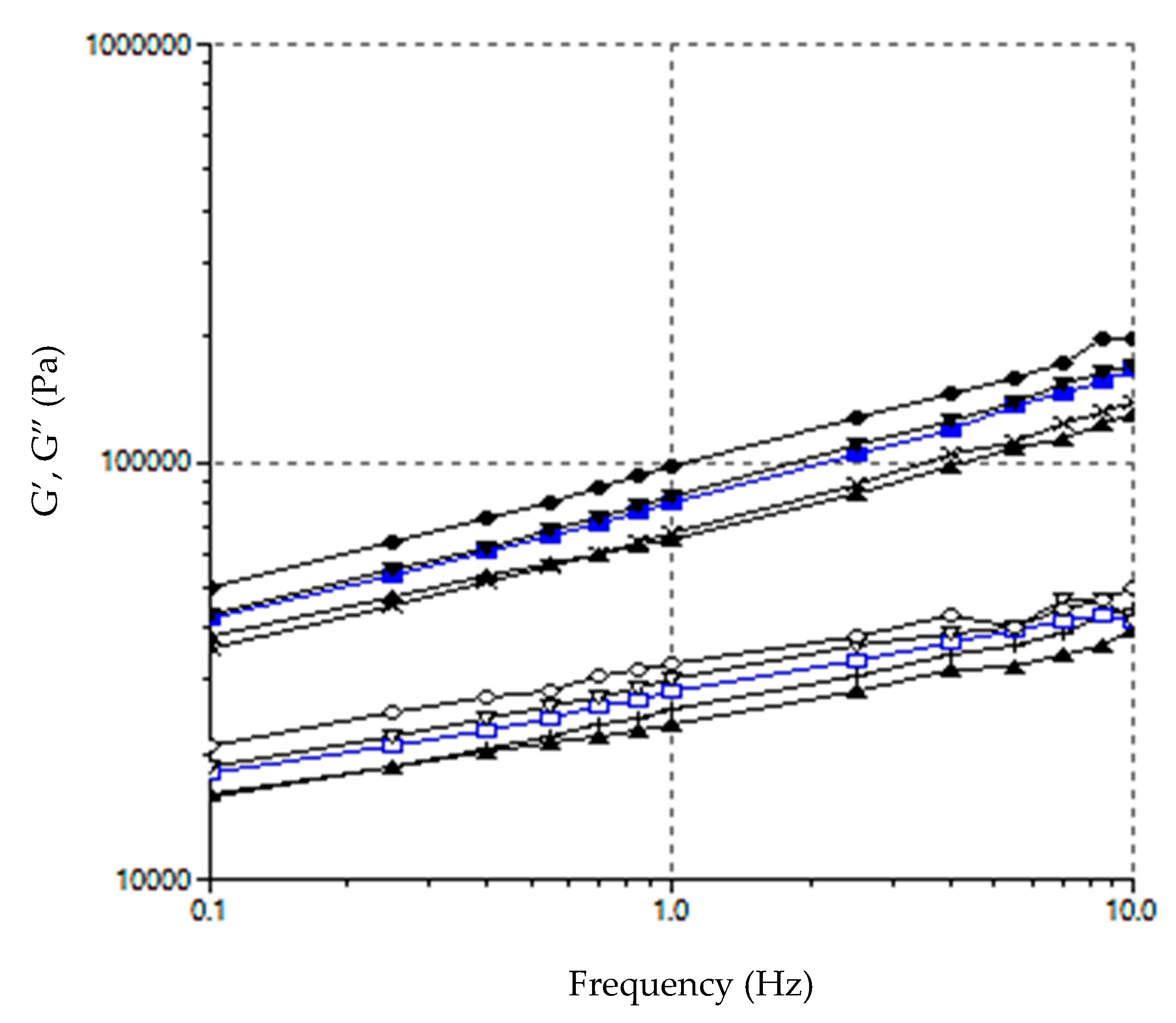 Foods 09 00011 g002 Foods 09 00011 g002