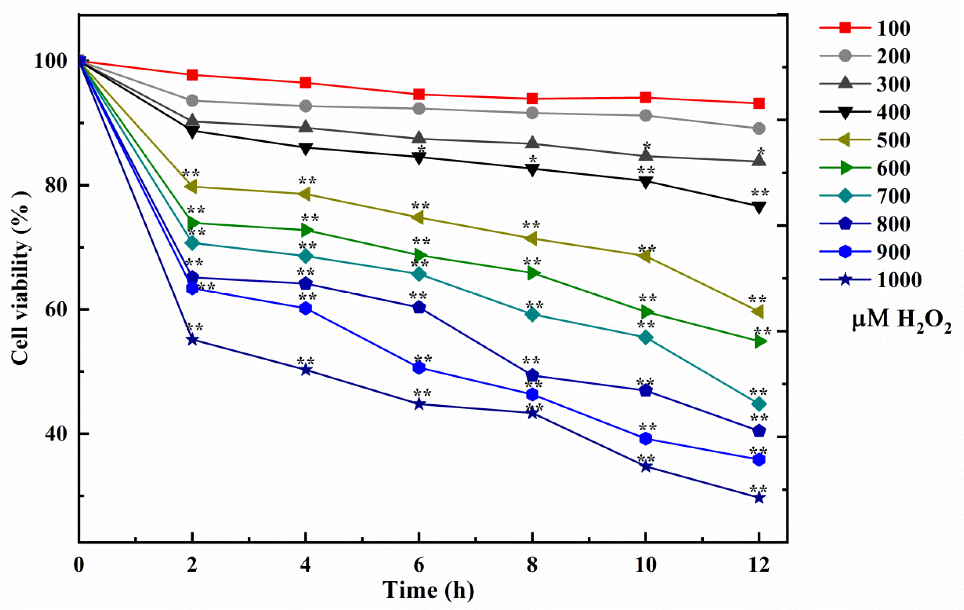 Foods 09 00014 g001 Foods 09 00014 g001