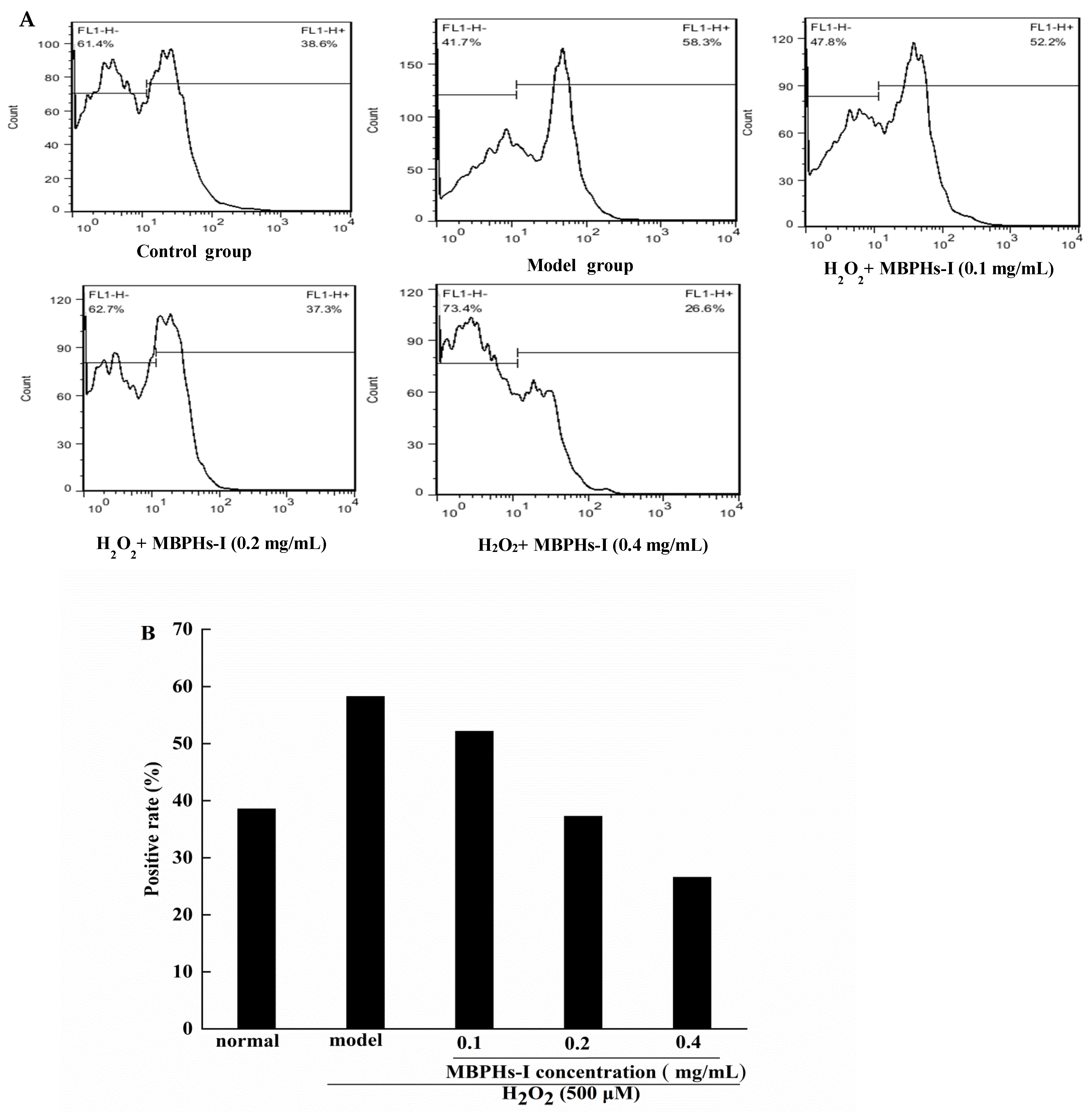 Foods 09 00014 g005 Foods 09 00014 g005