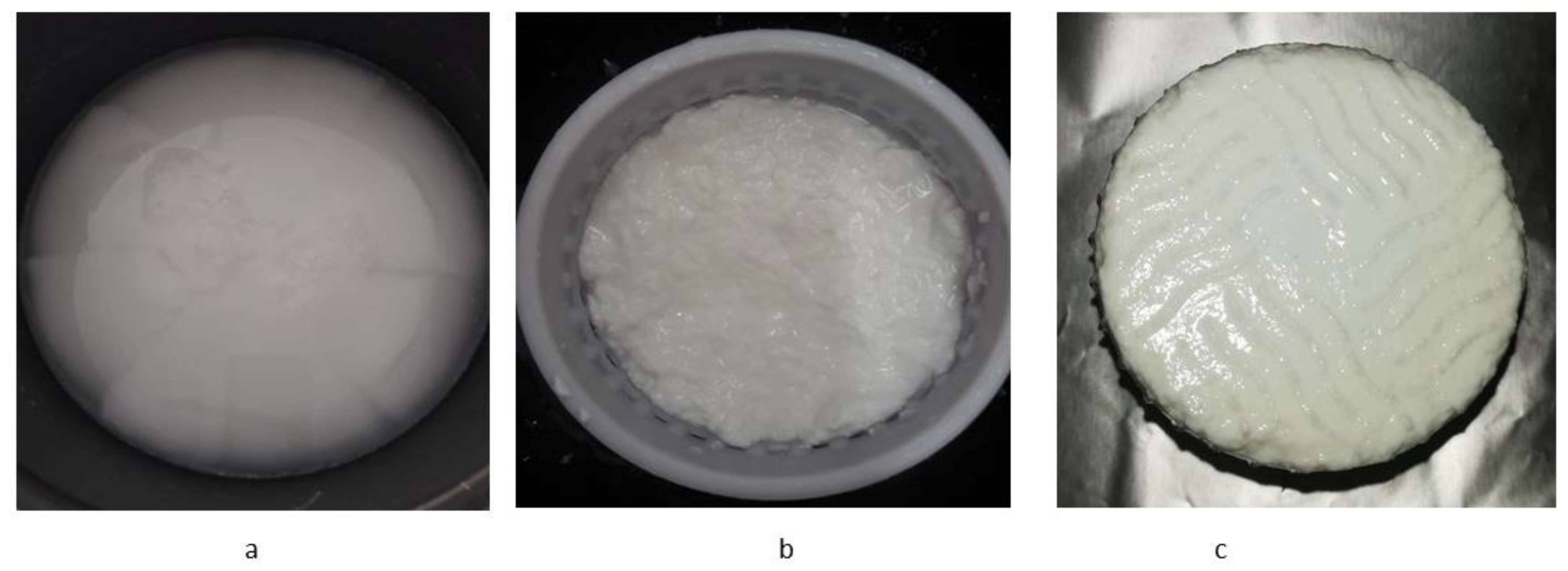 Foods 09 00016 g002 Foods 09 00016 g002