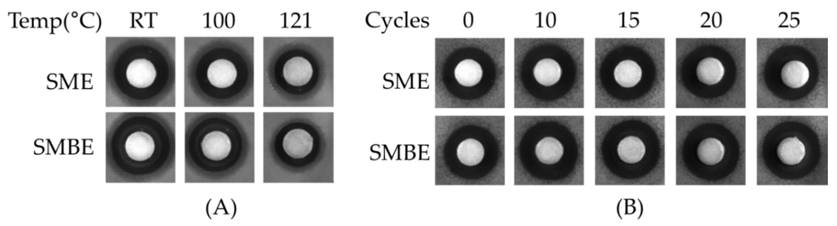 Foods 09 00034 g001 Foods 09 00034 g001