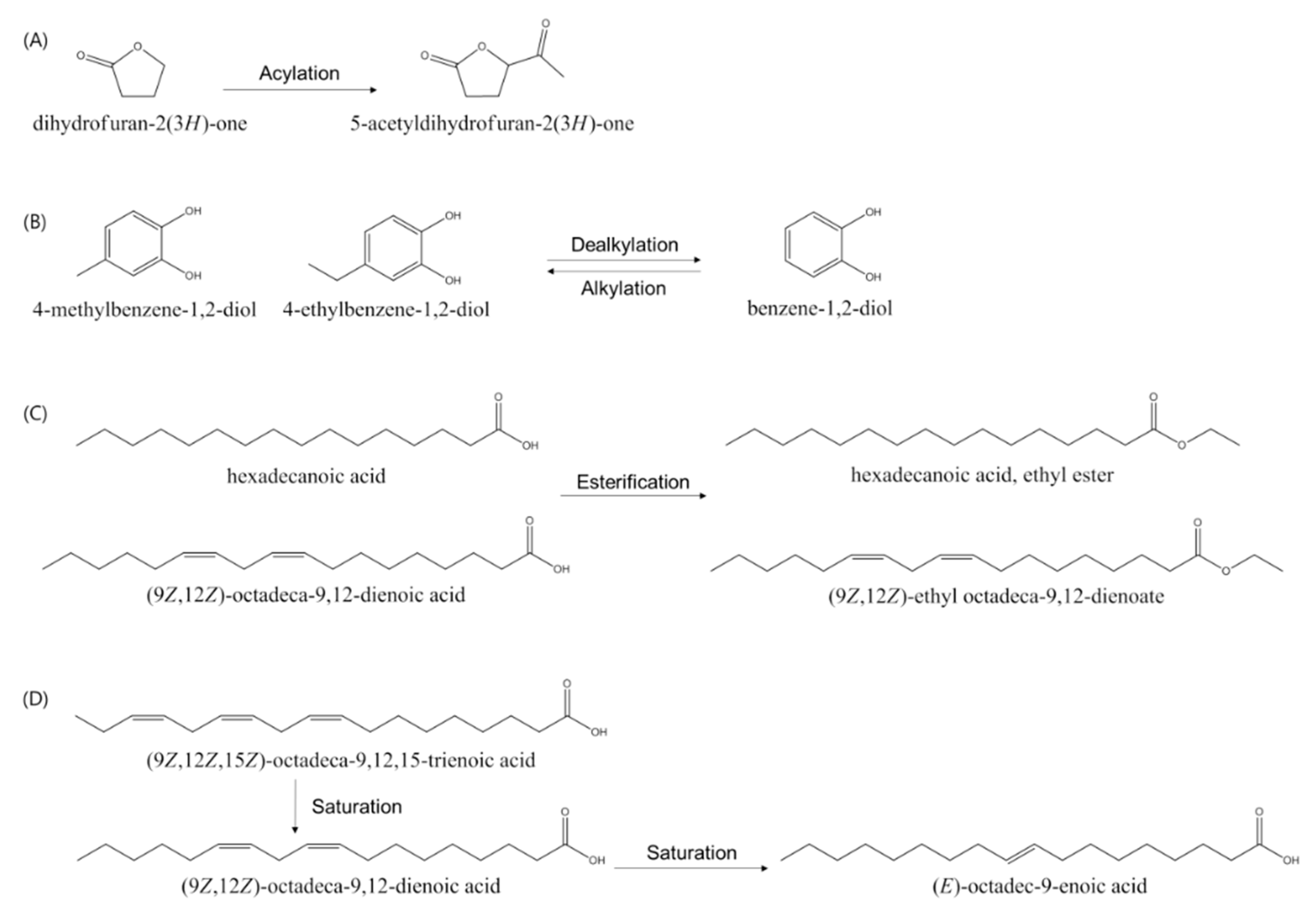 Foods 09 00034 g003 Foods 09 00034 g003