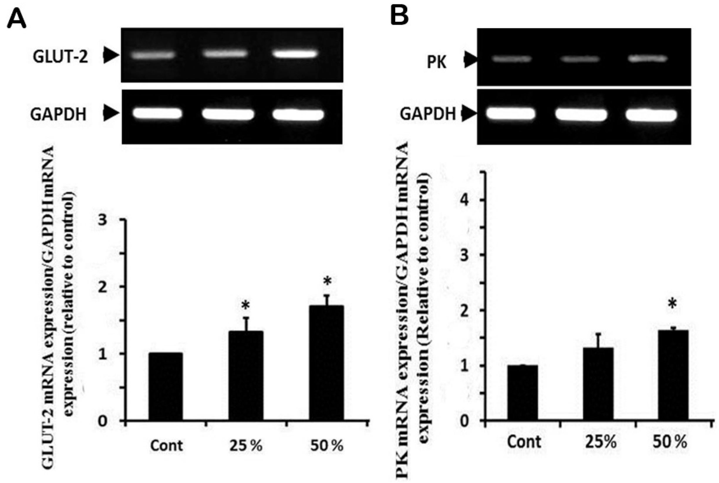 Foods 09 00038 g005 Foods 09 00038 g005