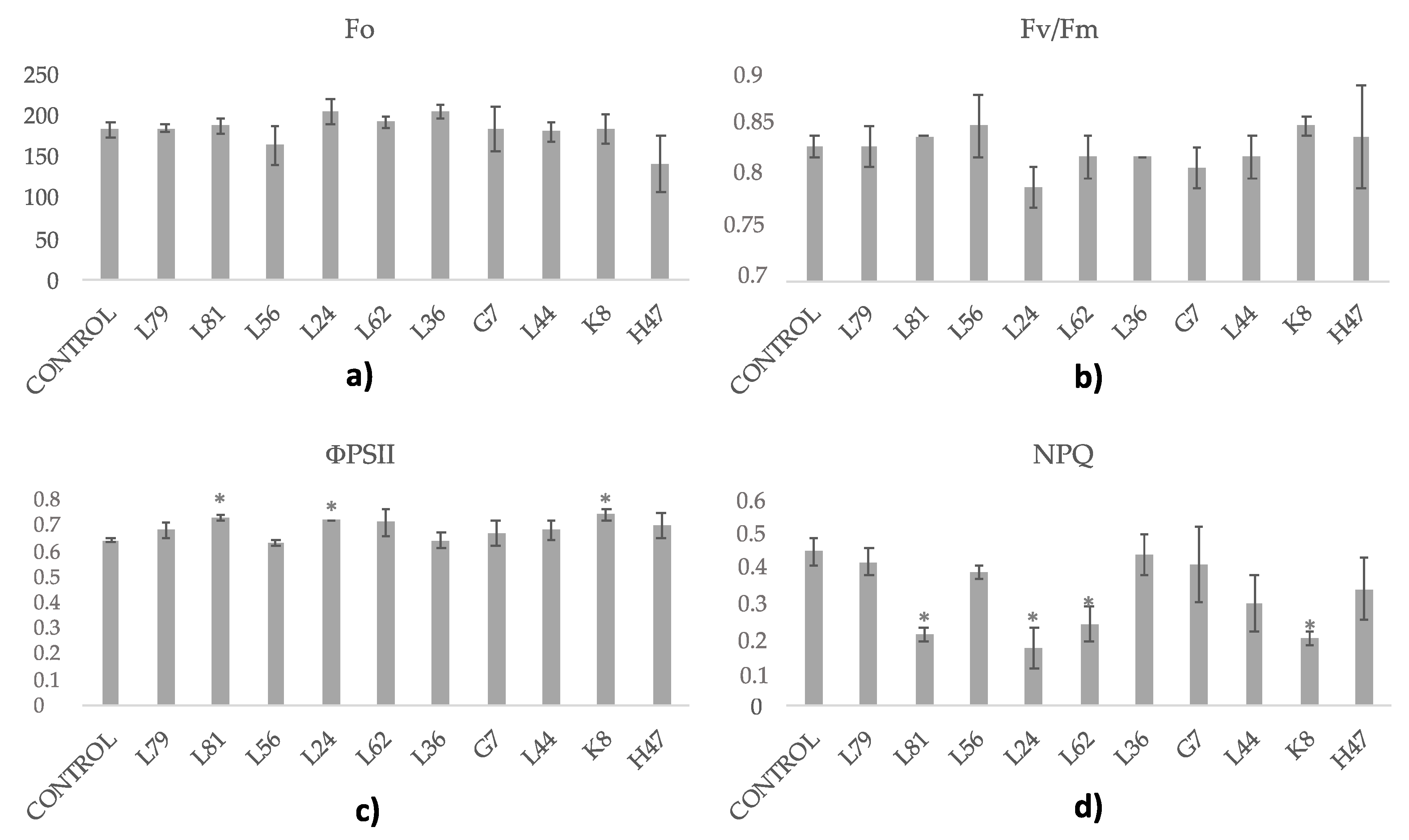 Foods 09 00057 g002 Foods 09 00057 g002