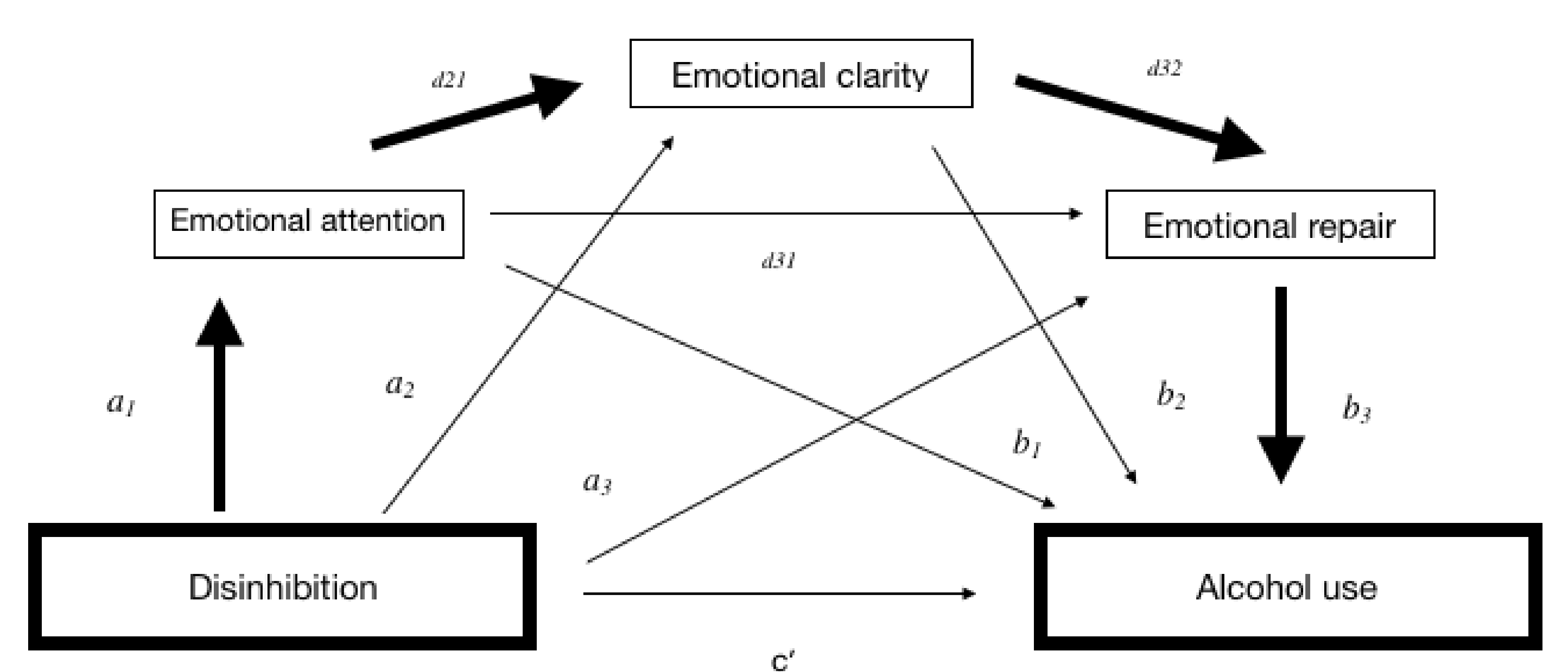 Foods 09 00071 g001 Foods 09 00071 g001