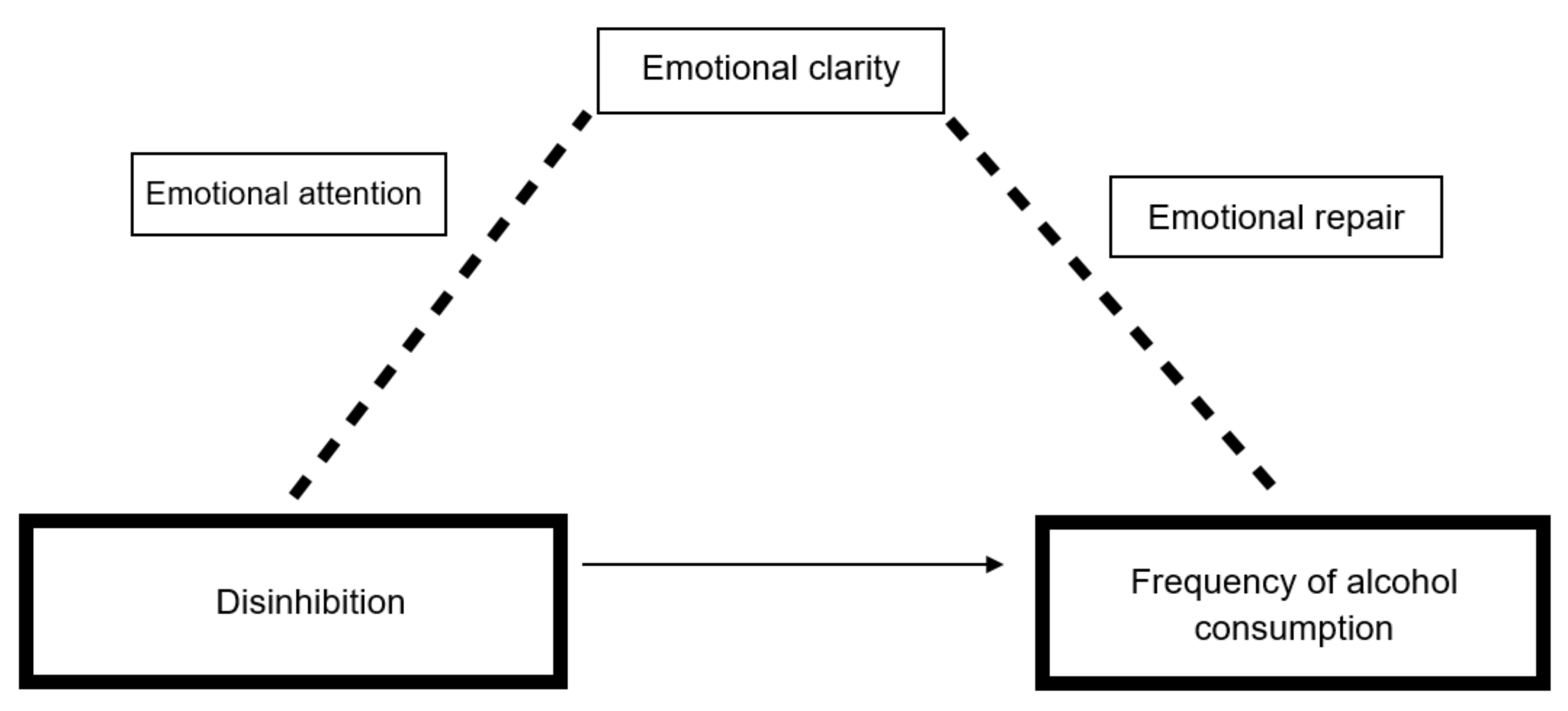Foods 09 00071 g002 Foods 09 00071 g002
