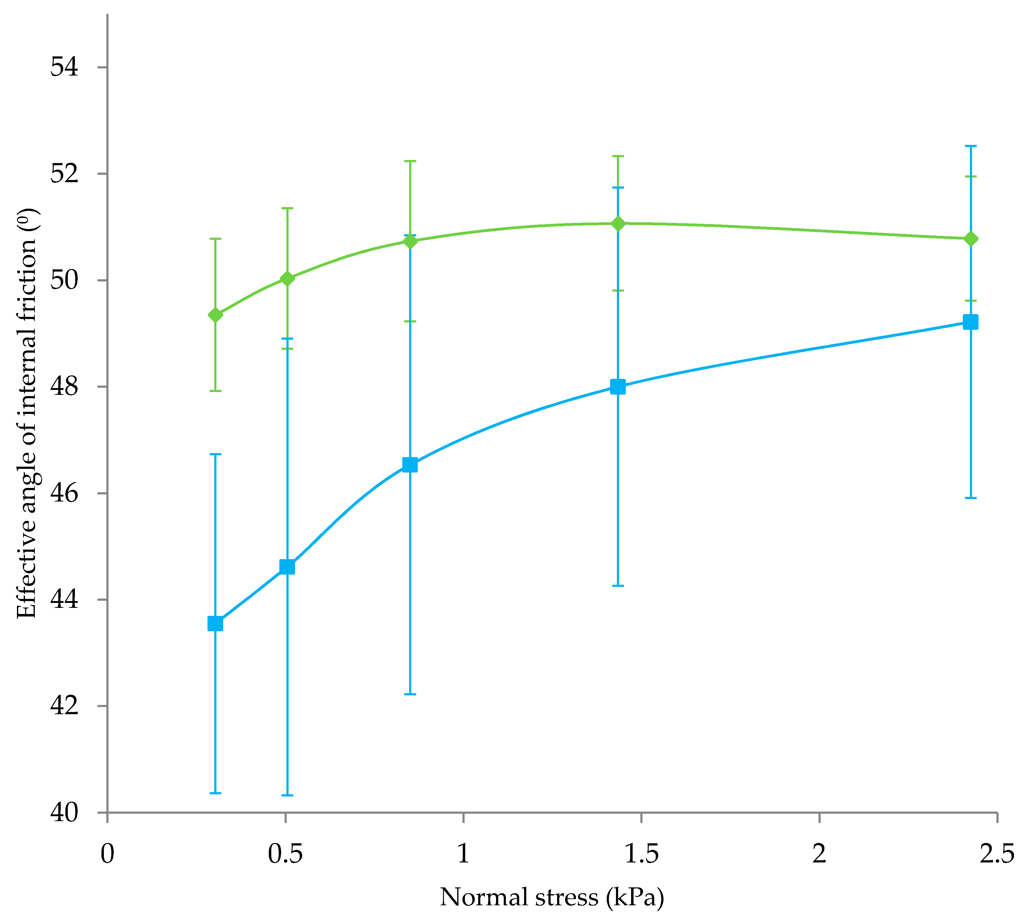 Foods 09 00084 g004 Foods 09 00084 g004