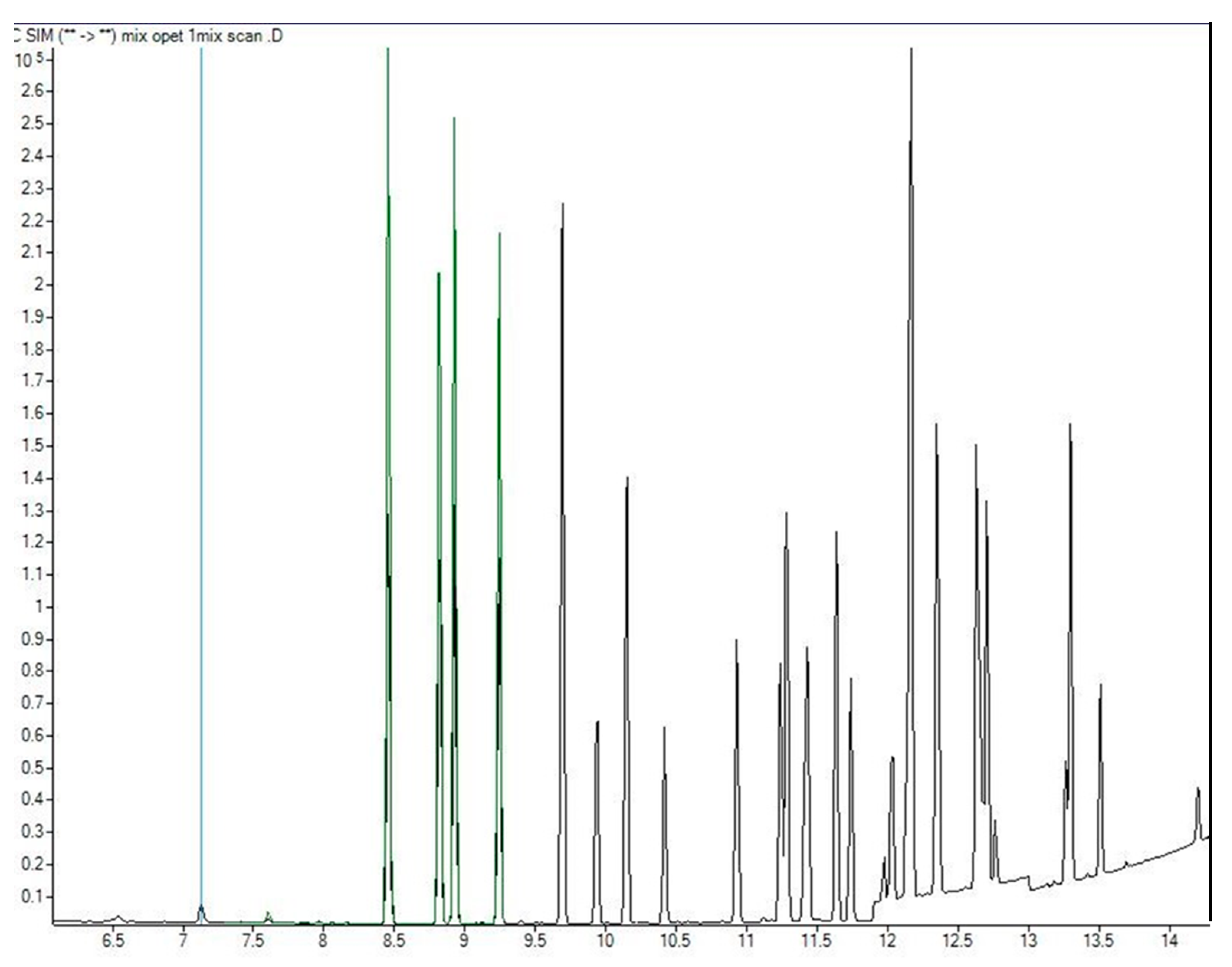 Foods 09 00097 g001 Foods 09 00097 g001