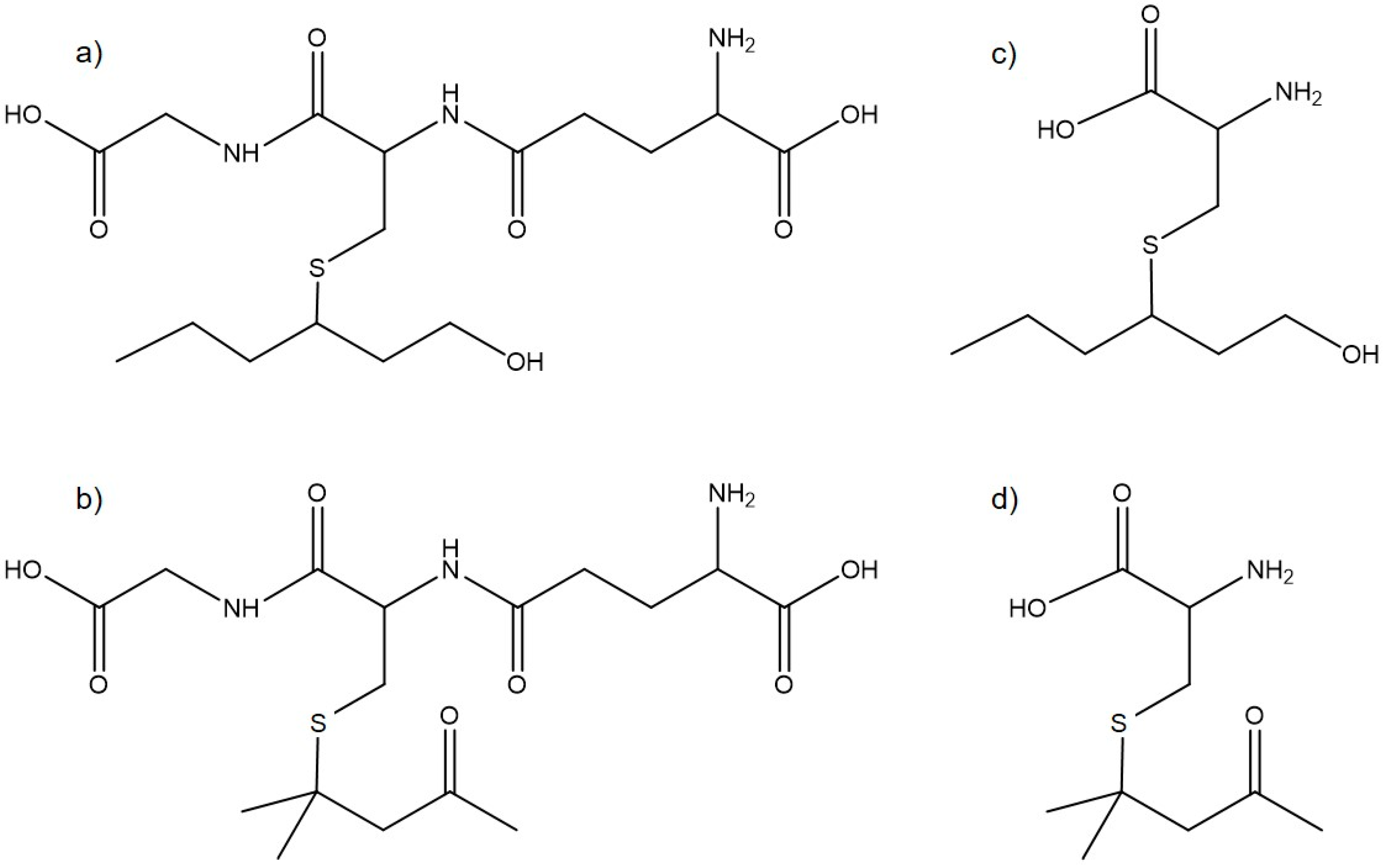Foods 09 00104 g001 Foods 09 00104 g001