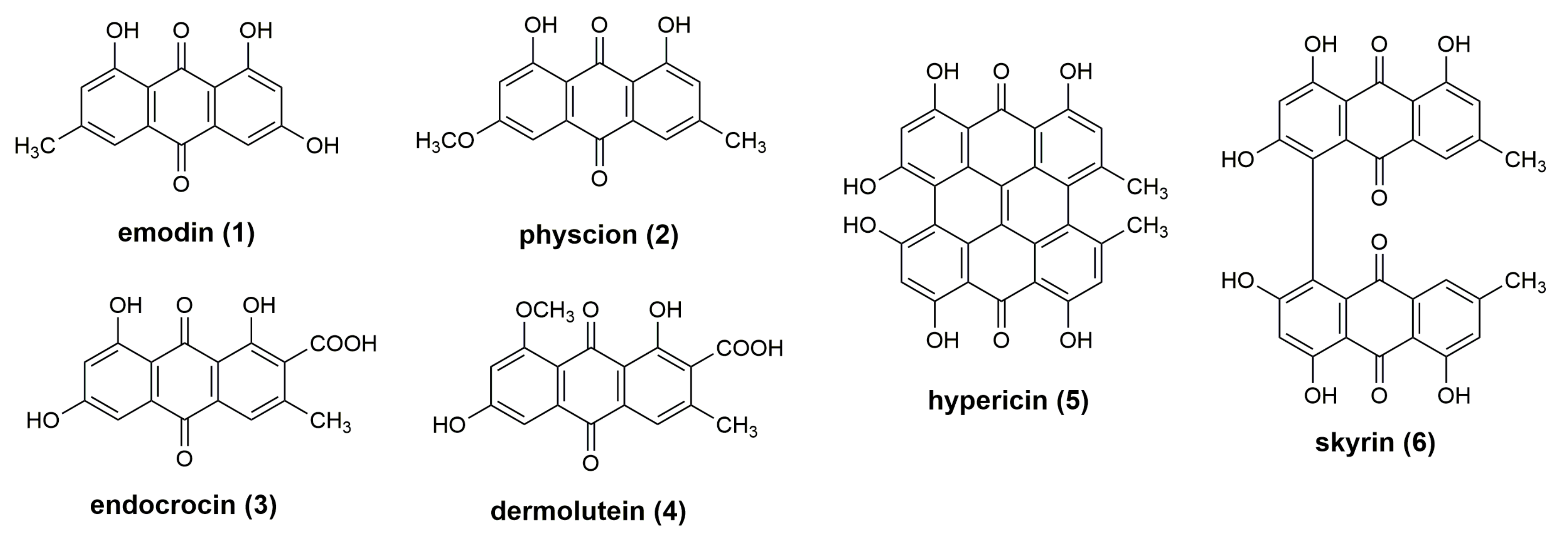 Foods 09 00156 g002 Foods 09 00156 g002