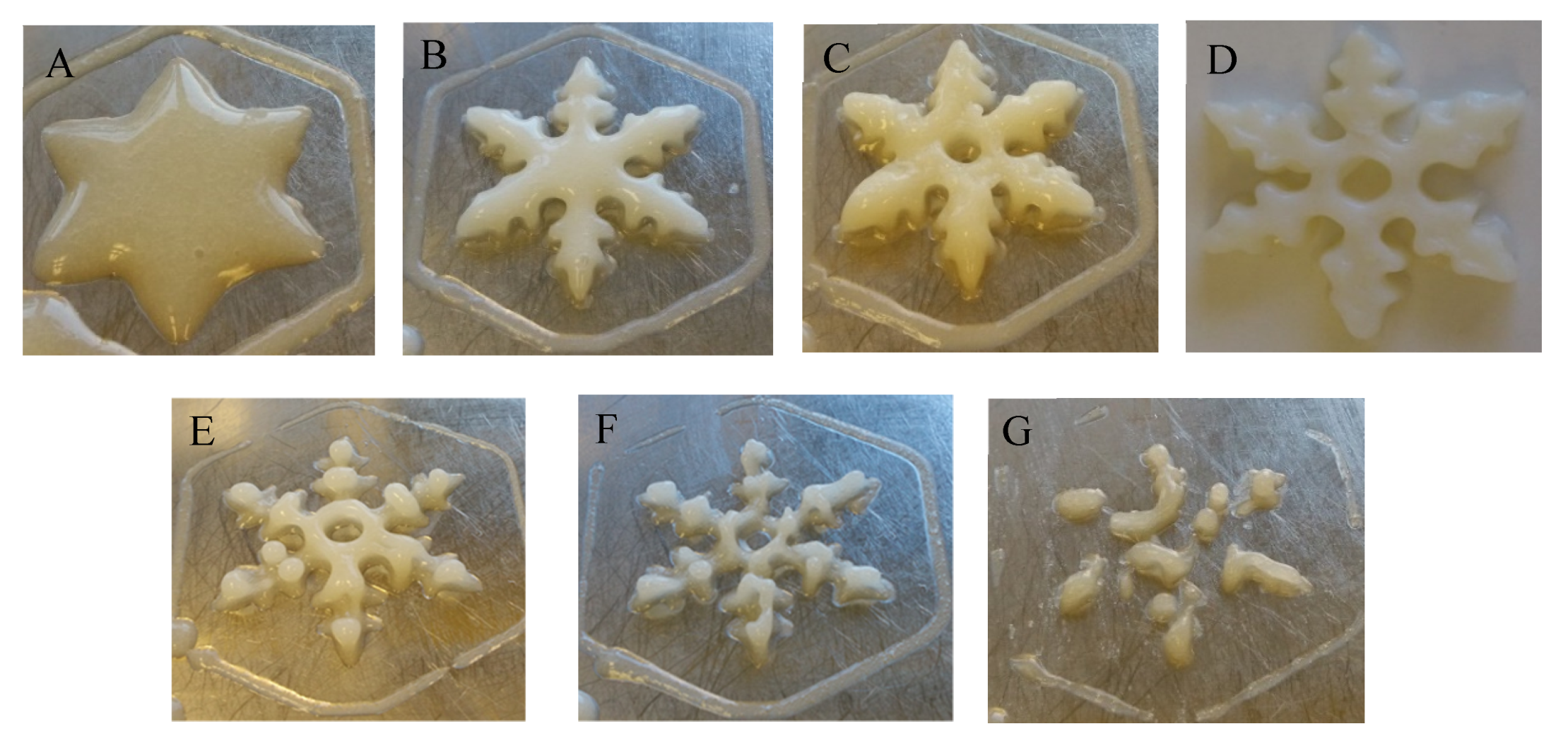 Foods 09 00164 g005 Foods 09 00164 g005