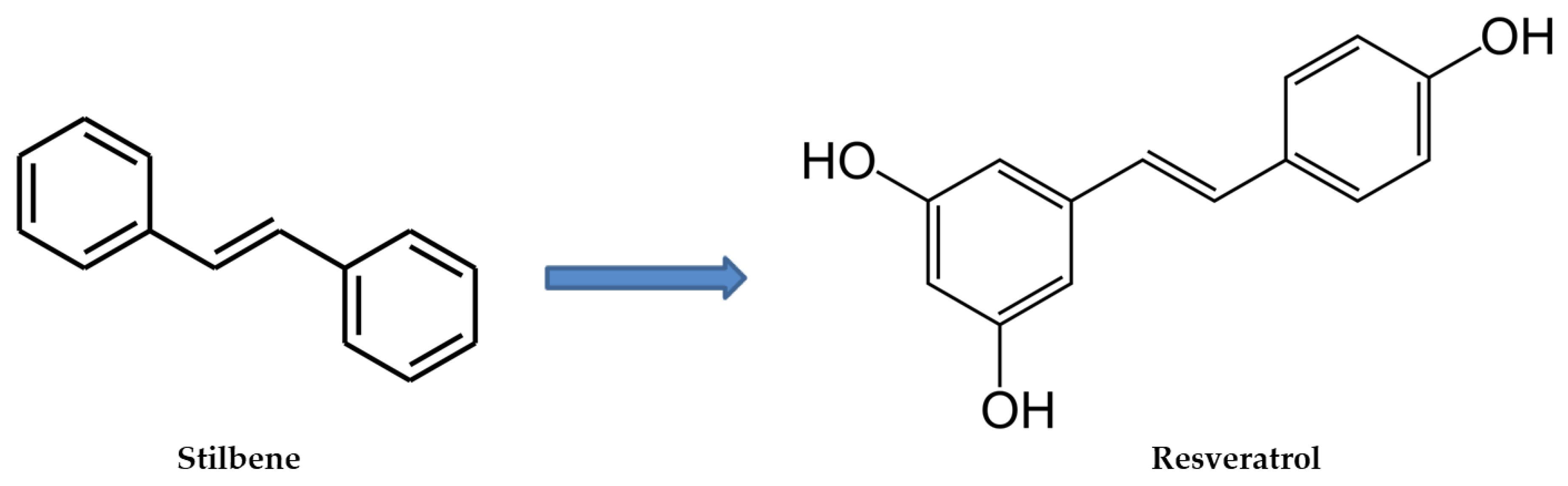 Foods 09 00168 g003 Foods 09 00168 g003