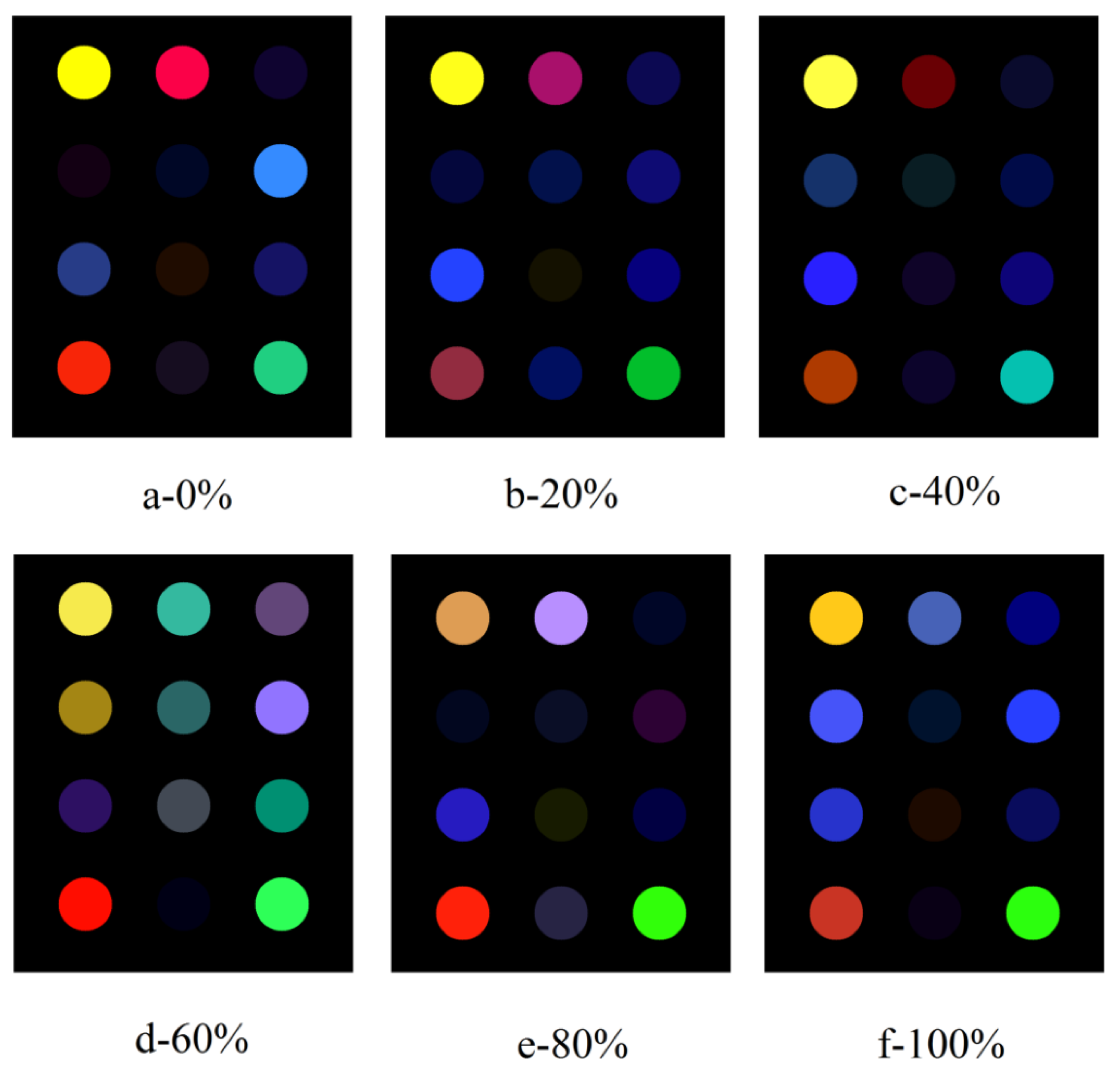 Foods 09 00193 g003 Foods 09 00193 g003