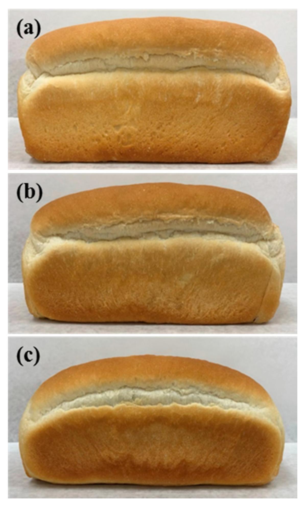 Foods 09 00194 g002 Foods 09 00194 g002