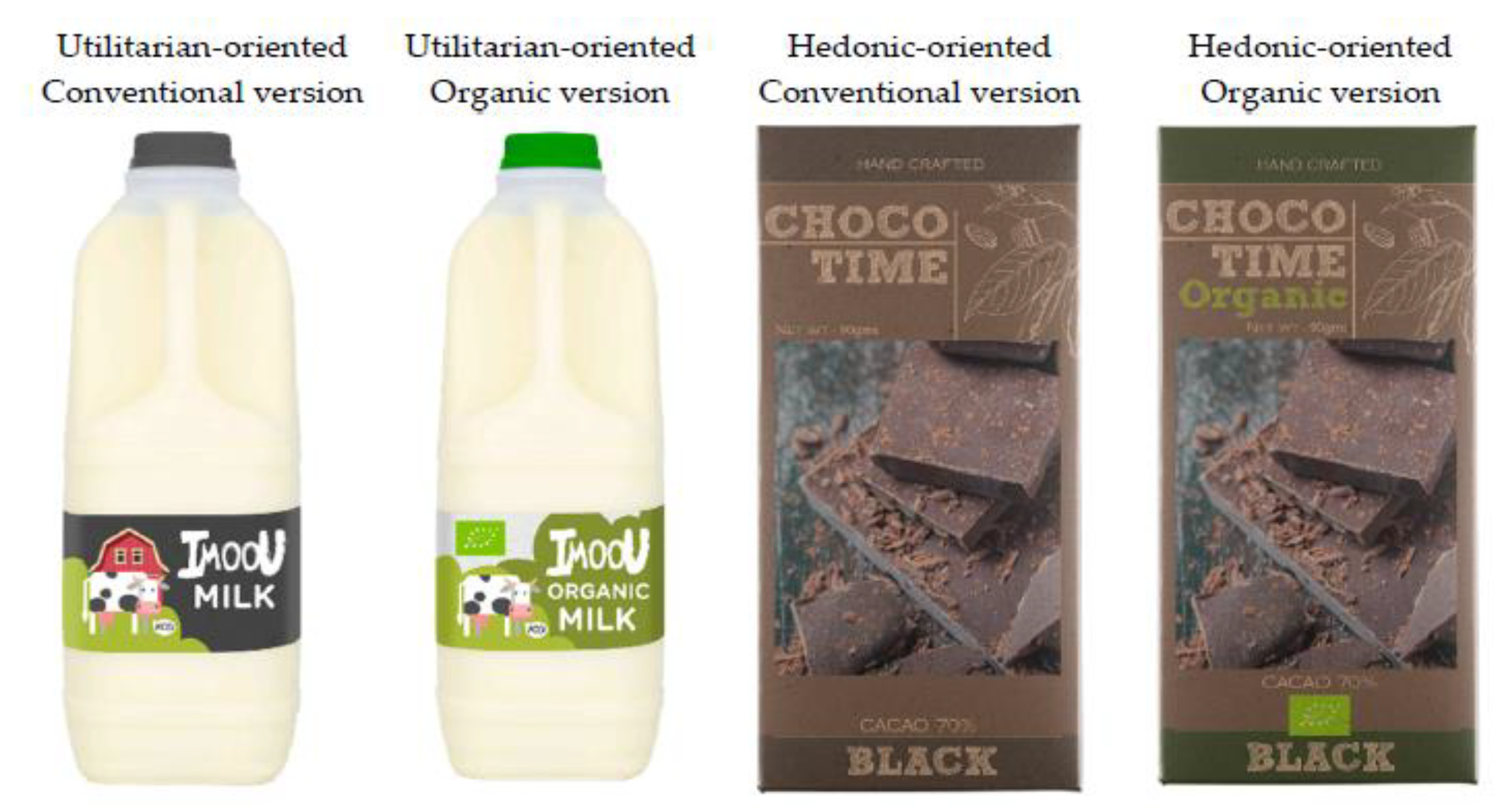 Foods 09 00197 g002 Foods 09 00197 g002