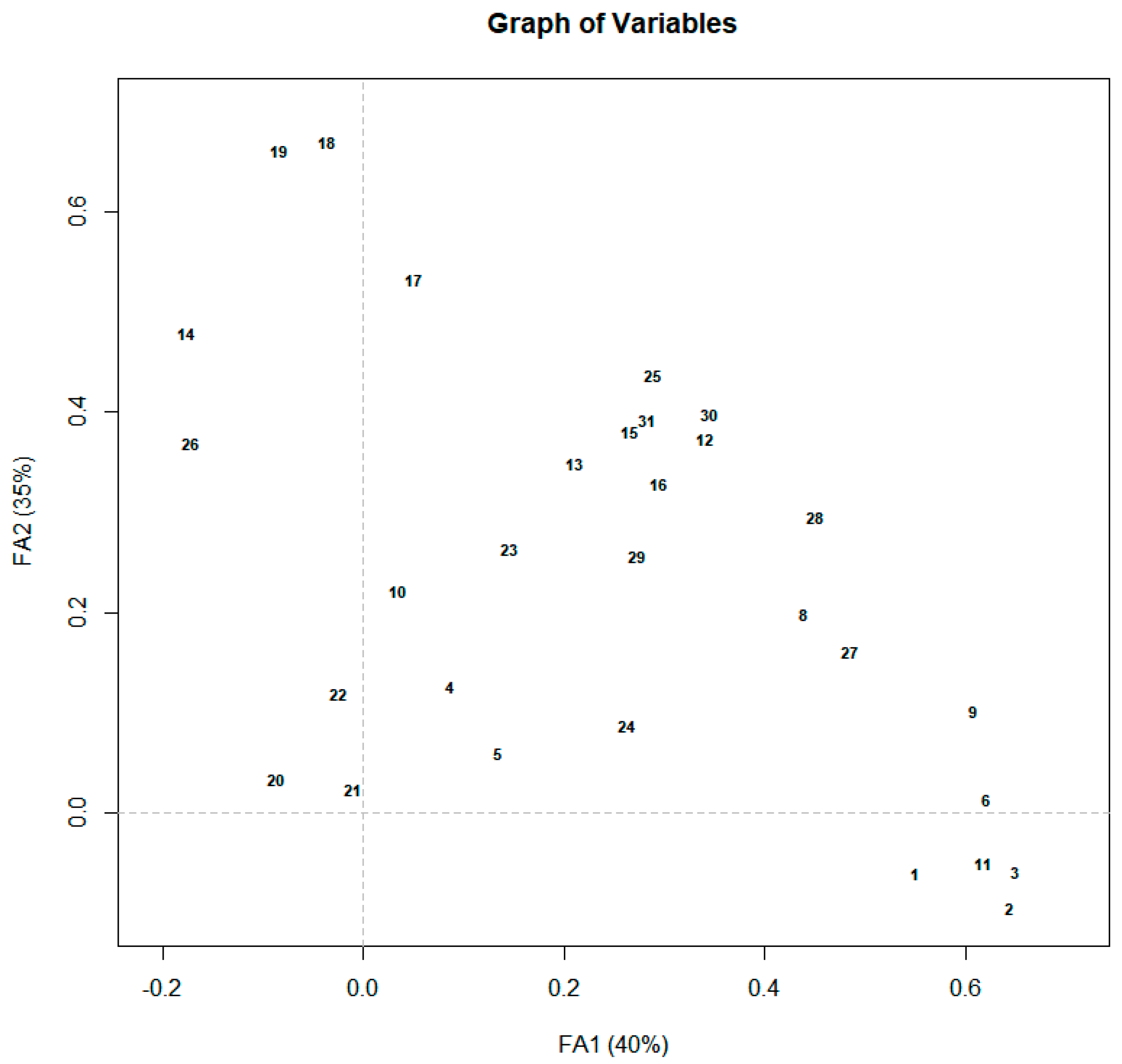 Foods 09 00202 g001 Foods 09 00202 g001