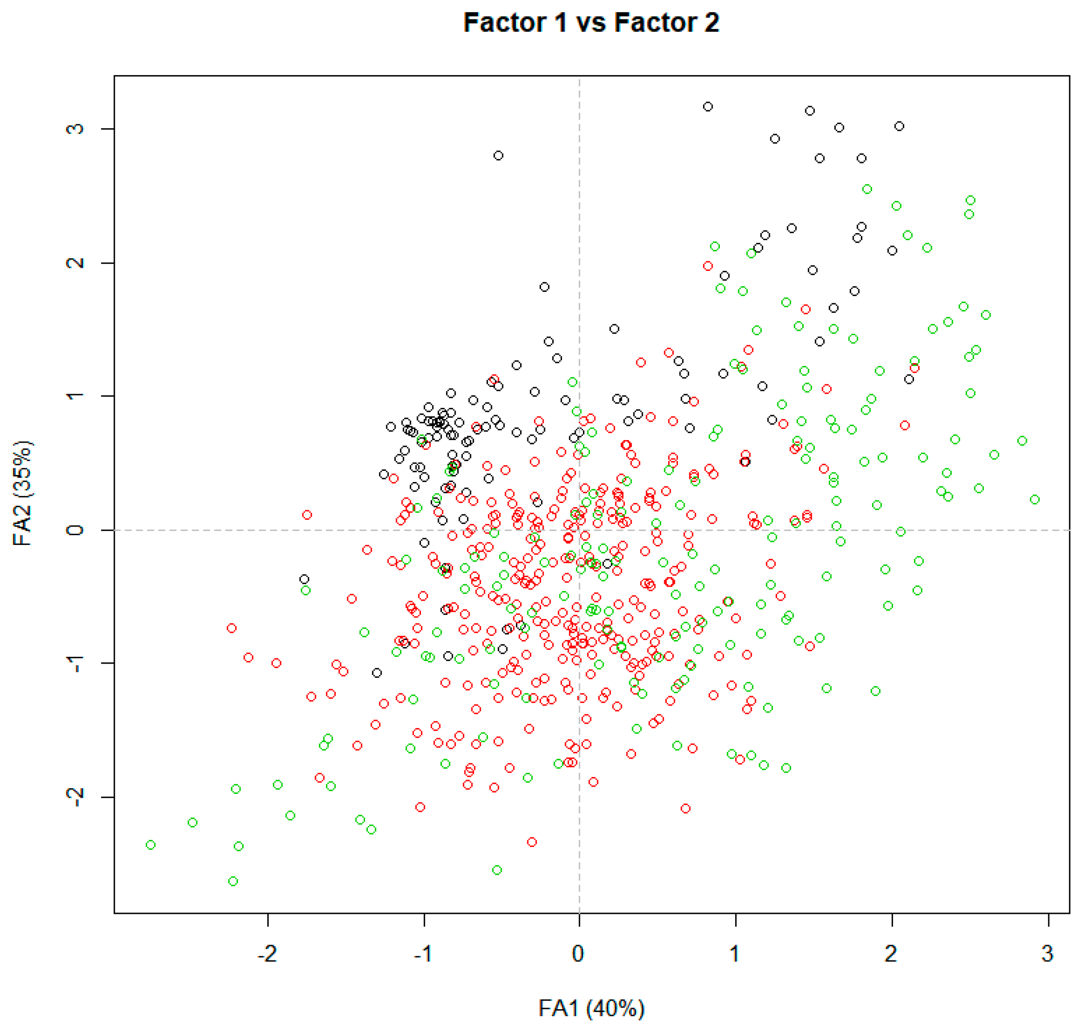 Foods 09 00202 g002 Foods 09 00202 g002