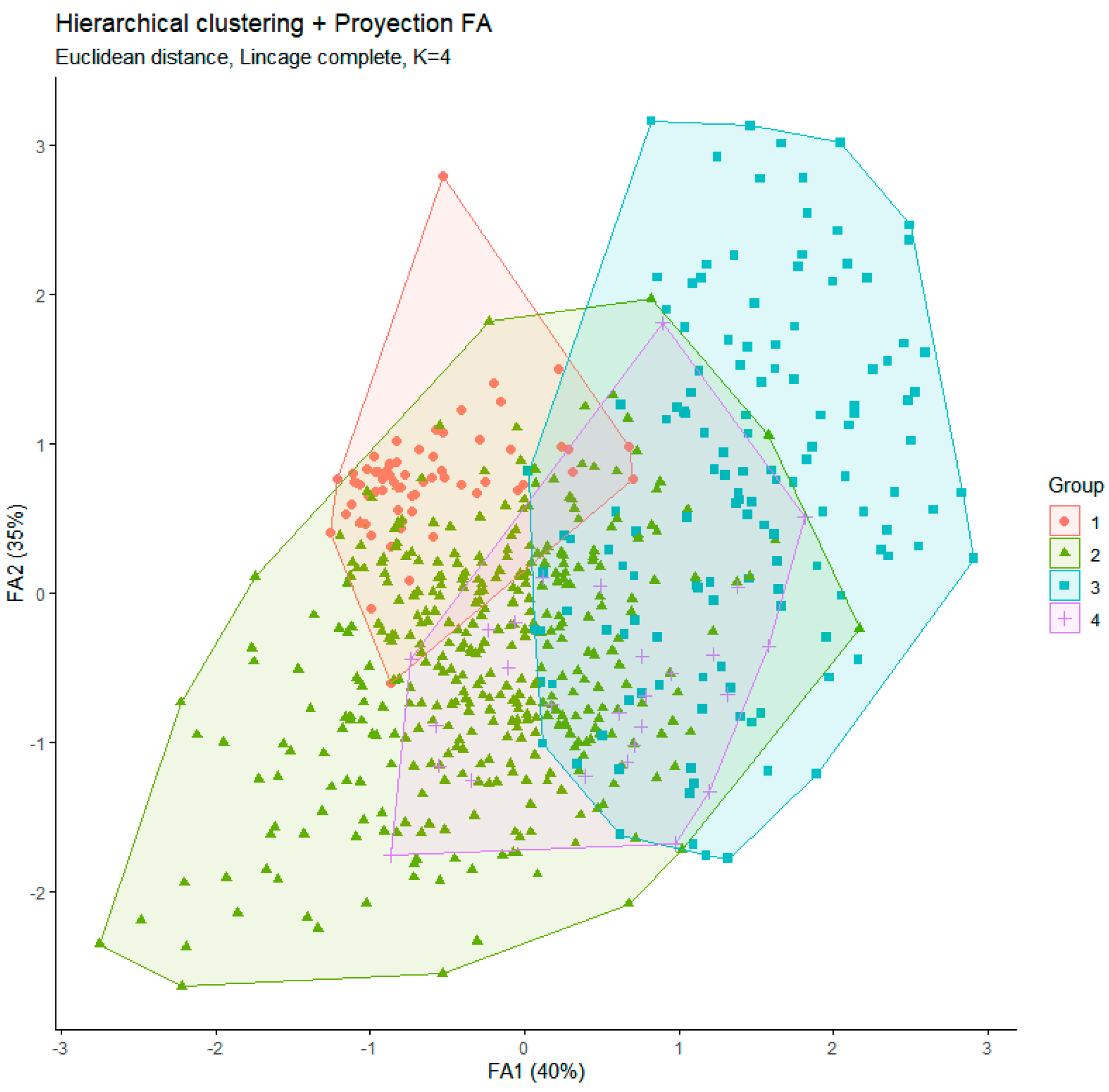 Foods 09 00202 g003 Foods 09 00202 g003